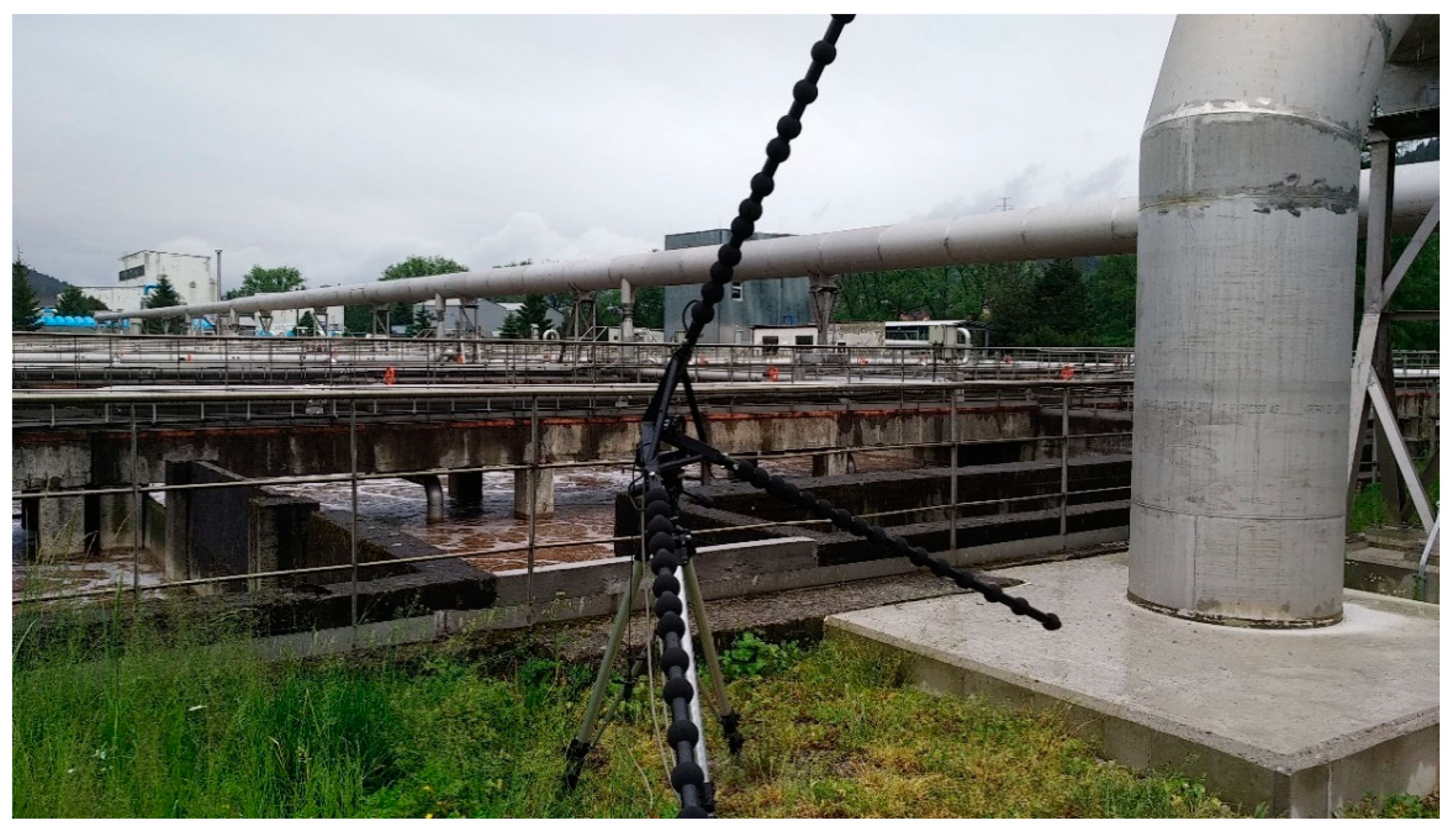 Sustainability 13 02409 g008 Sustainability 13 02409 g008