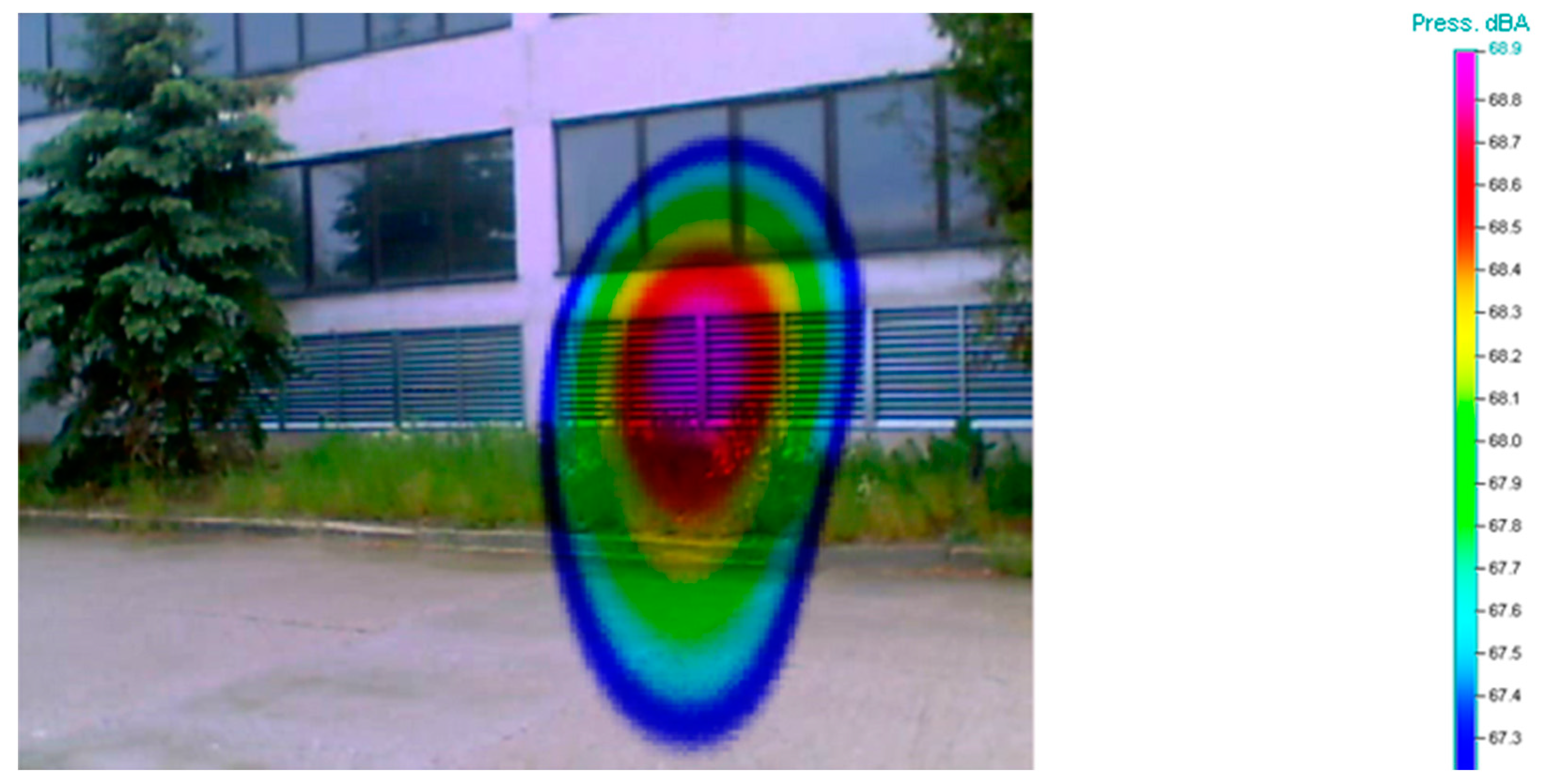 Sustainability 13 02409 g011 Sustainability 13 02409 g011