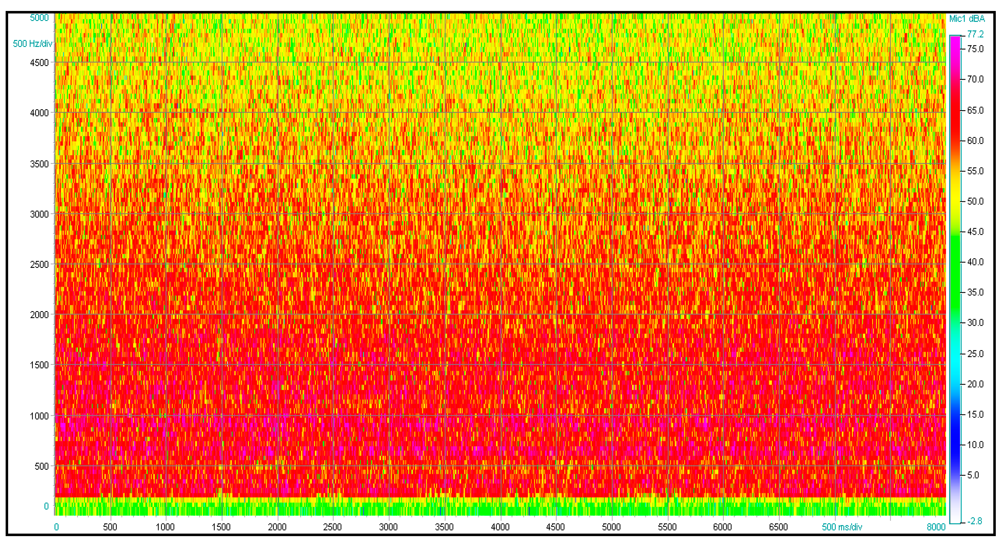 Sustainability 13 02409 g014 Sustainability 13 02409 g014