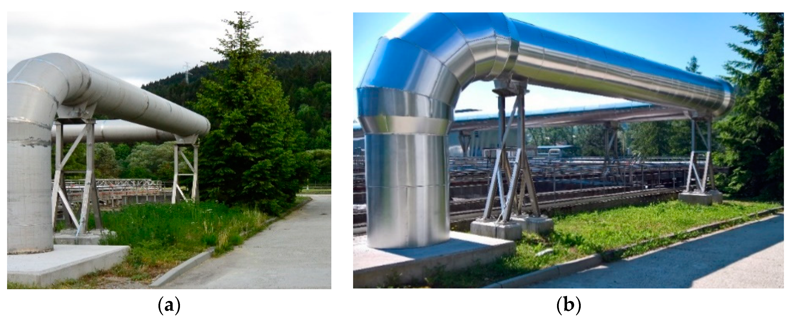 Sustainability 13 02409 g018 Sustainability 13 02409 g018