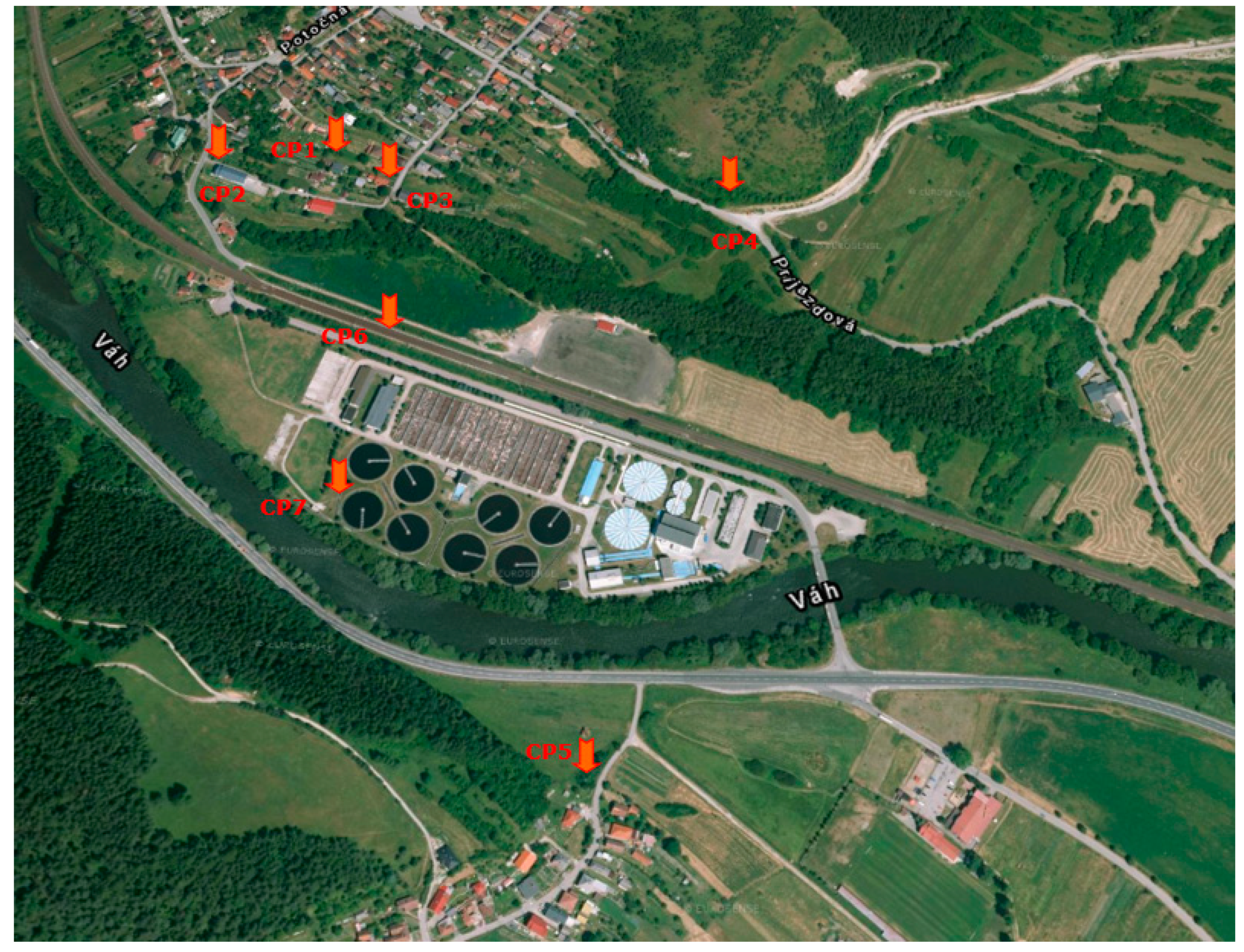 Sustainability 13 02409 g020 Sustainability 13 02409 g020