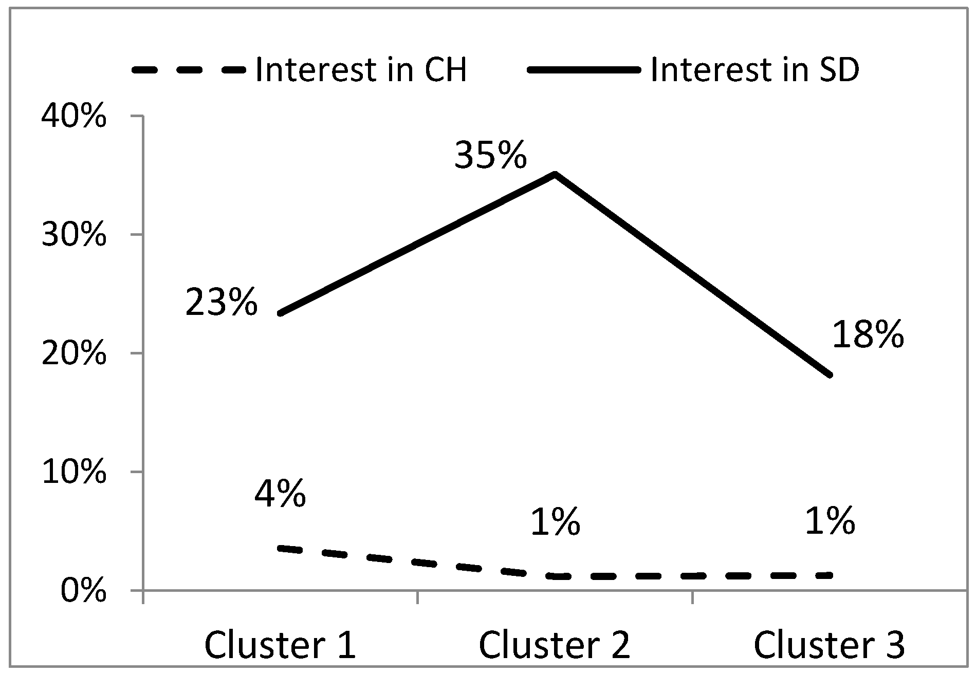 Sustainability 13 02410 g001