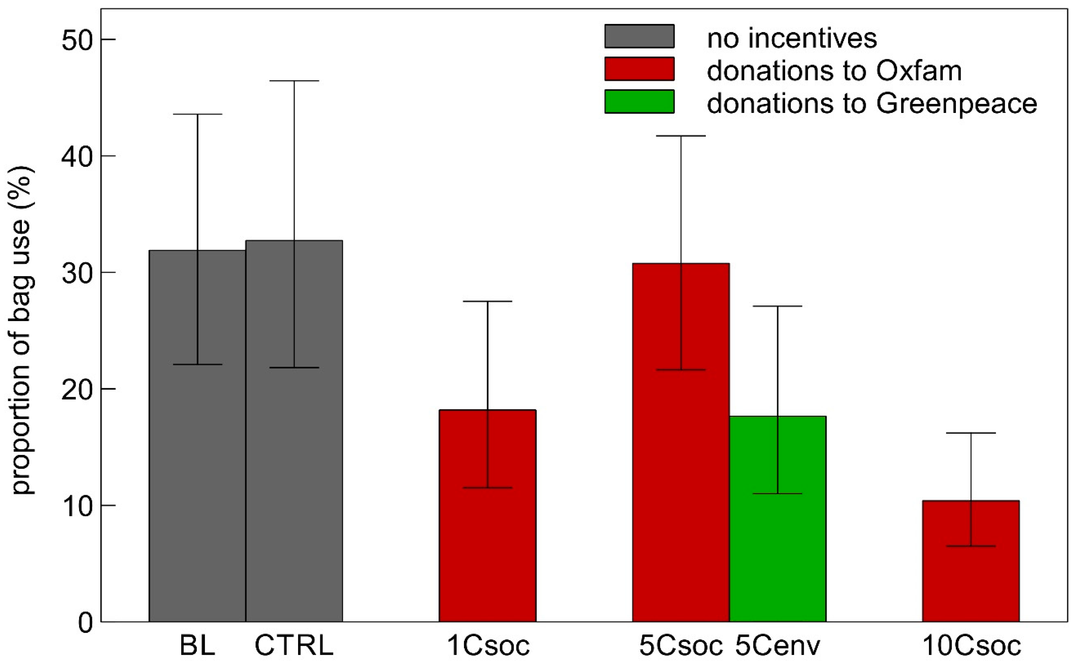 Sustainability 13 02421 g002 Sustainability 13 02421 g002