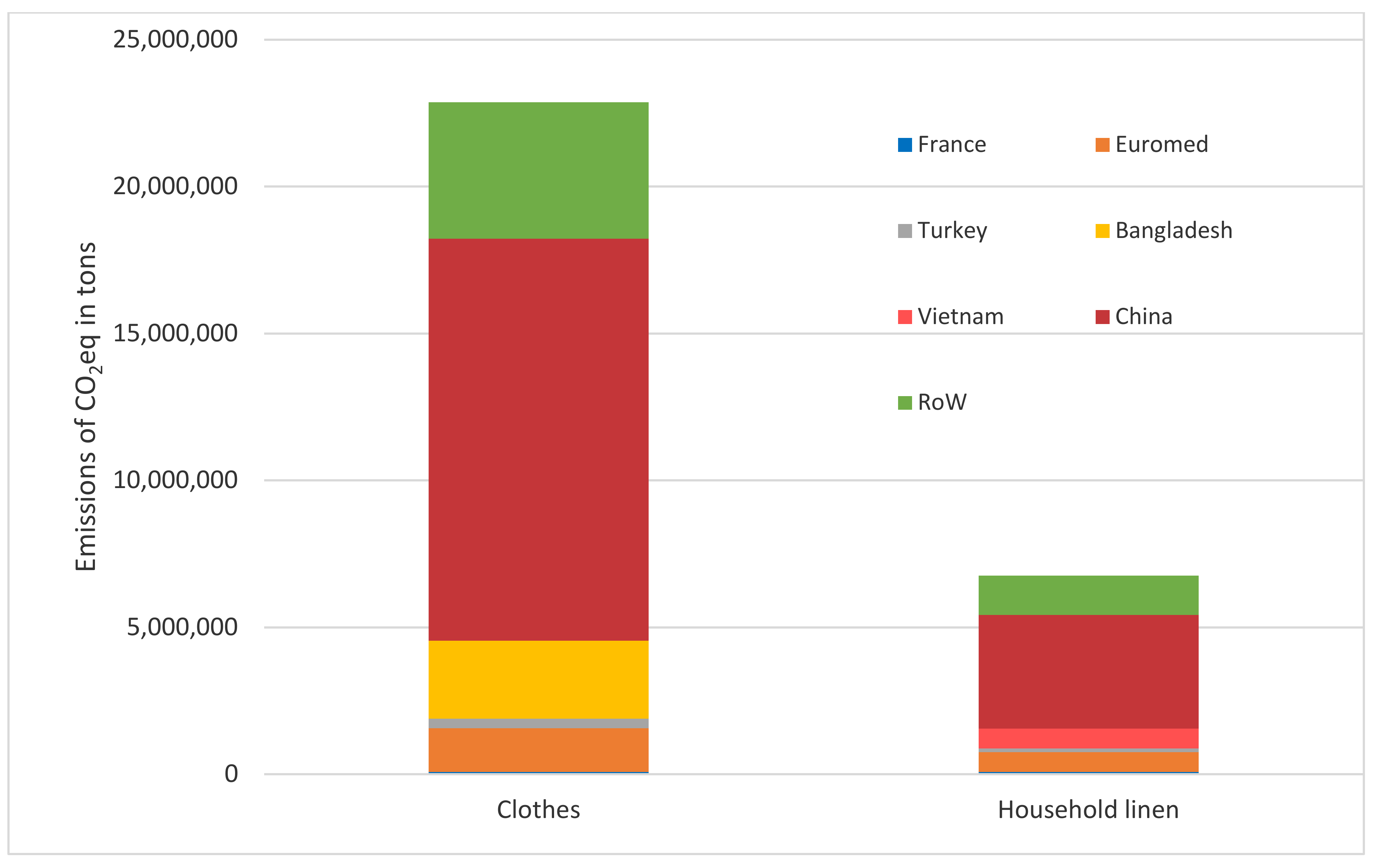 Sustainability 13 02422 g015