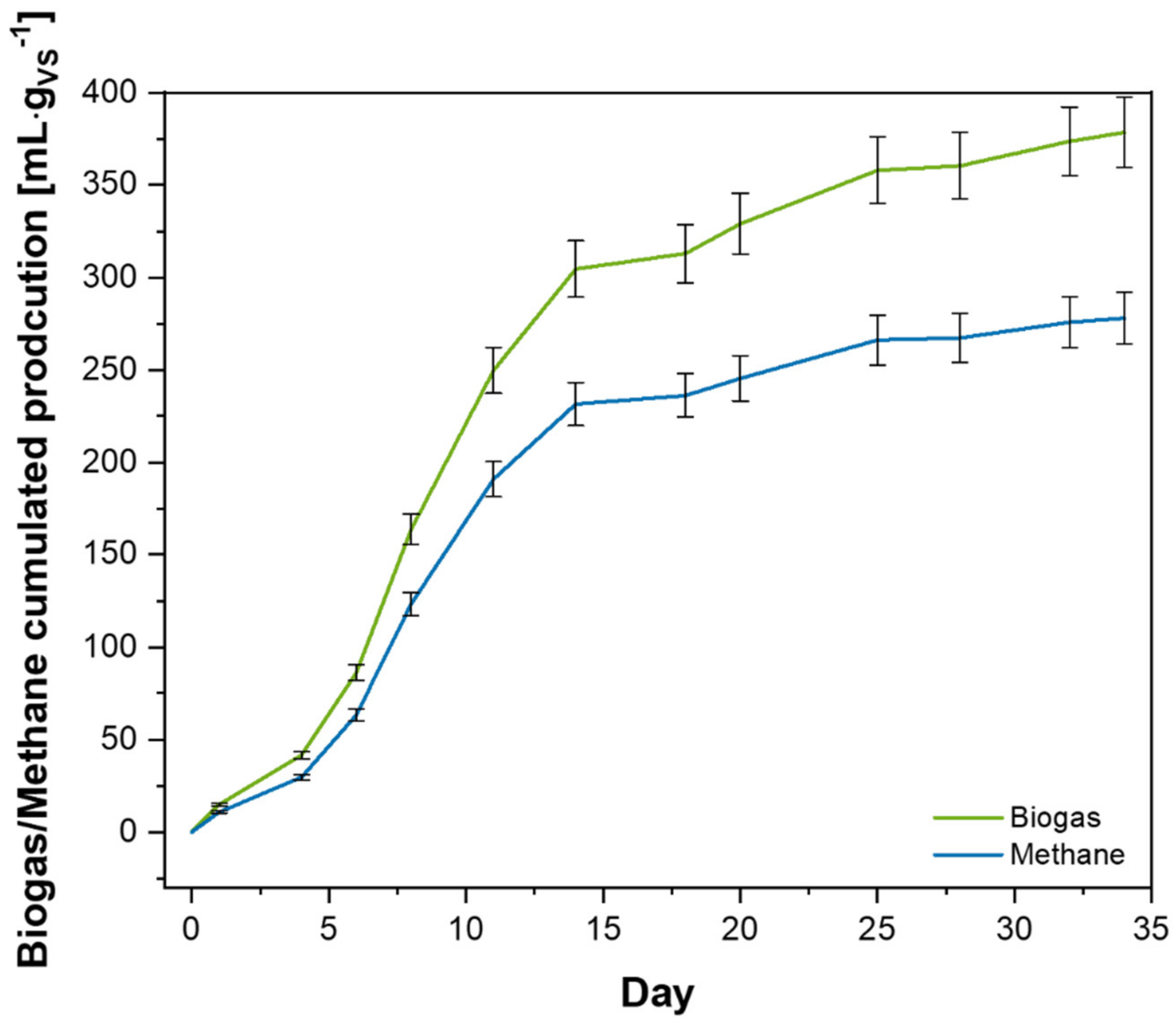 Sustainability 13 02428 g004