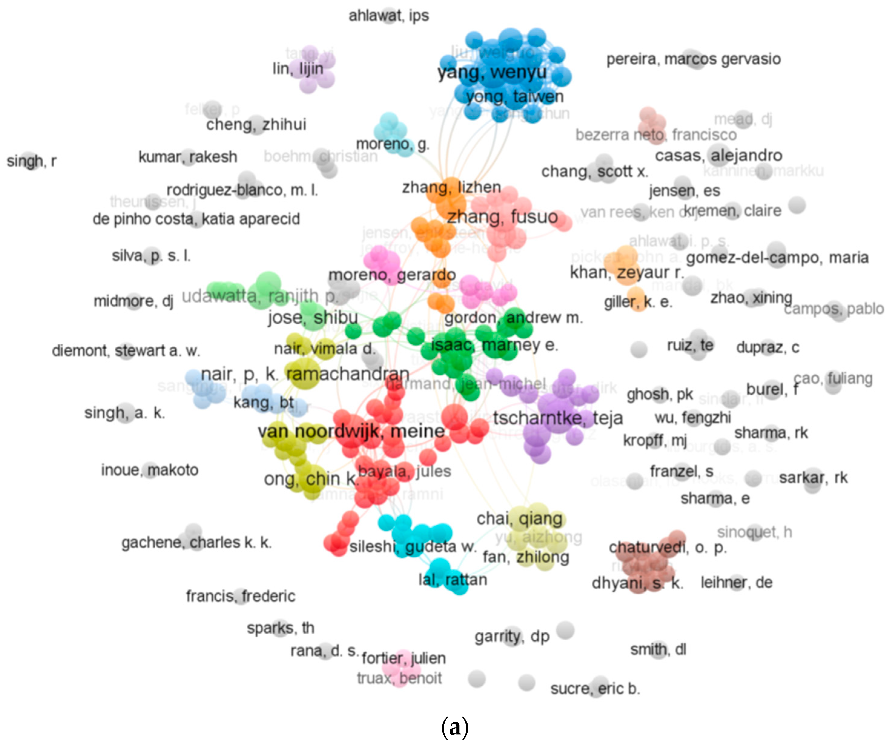 Sustainability 13 02430 g002a