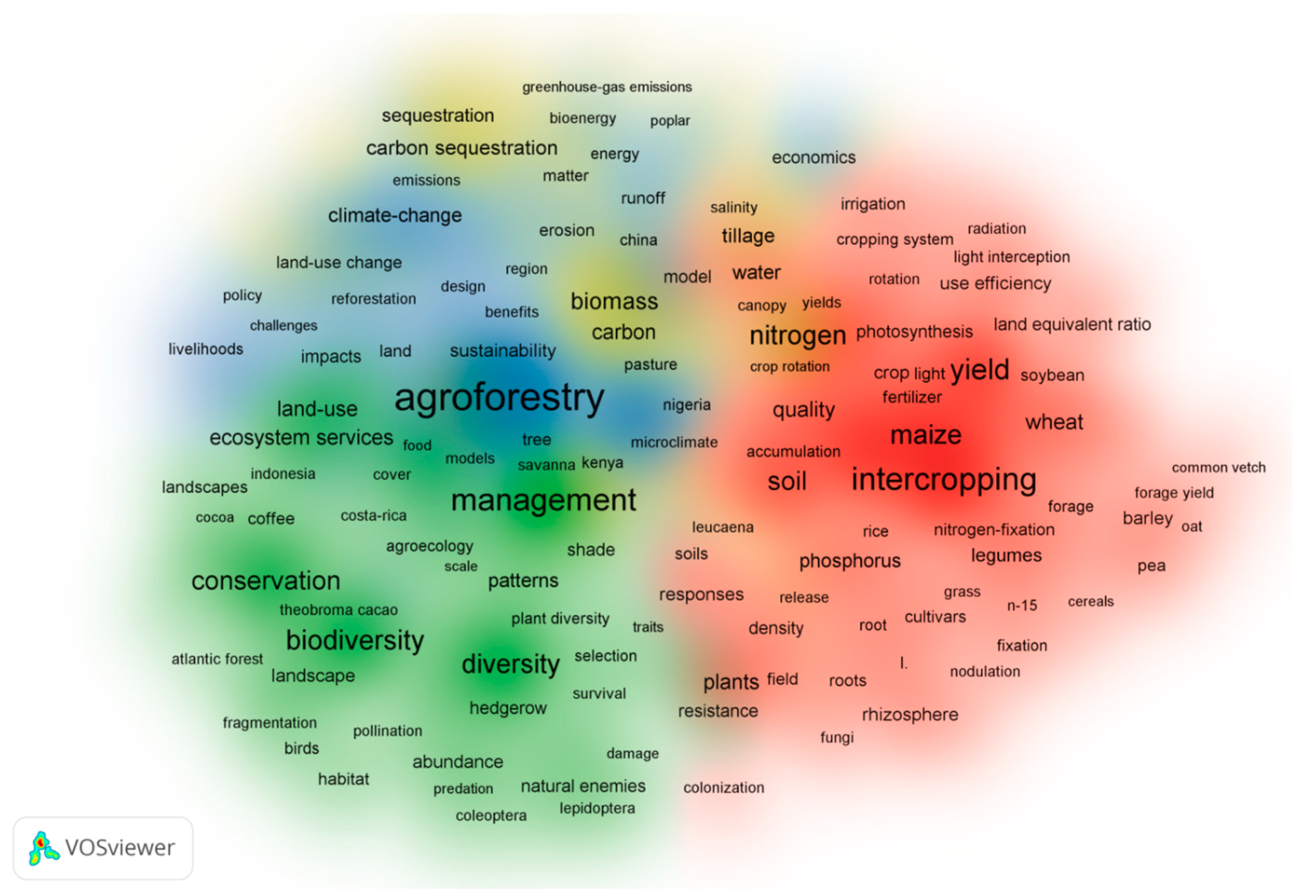 Sustainability 13 02430 g004