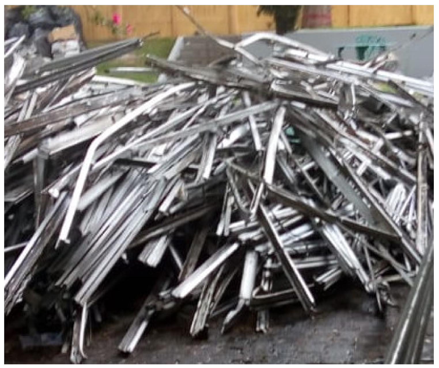 Sustainability 13 02431 i001 Sustainability 13 02431 i001