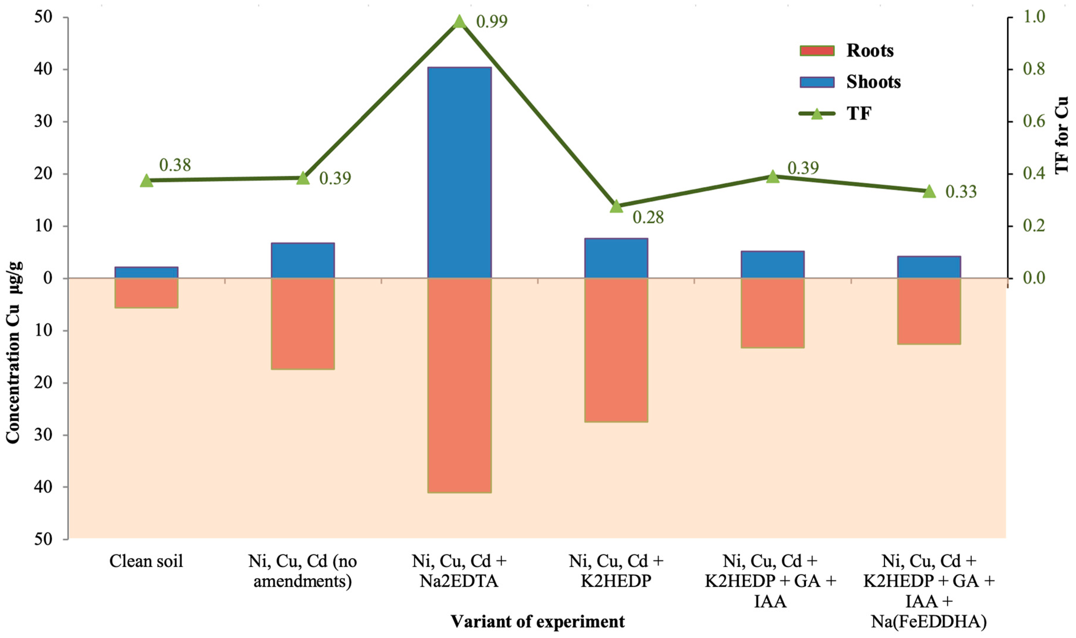 Sustainability 13 02432 g004