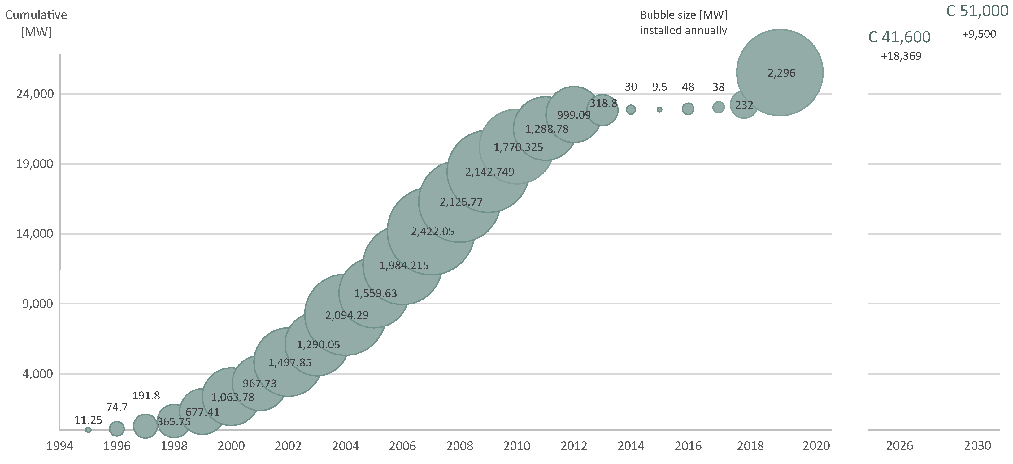 Sustainability 13 02444 g001