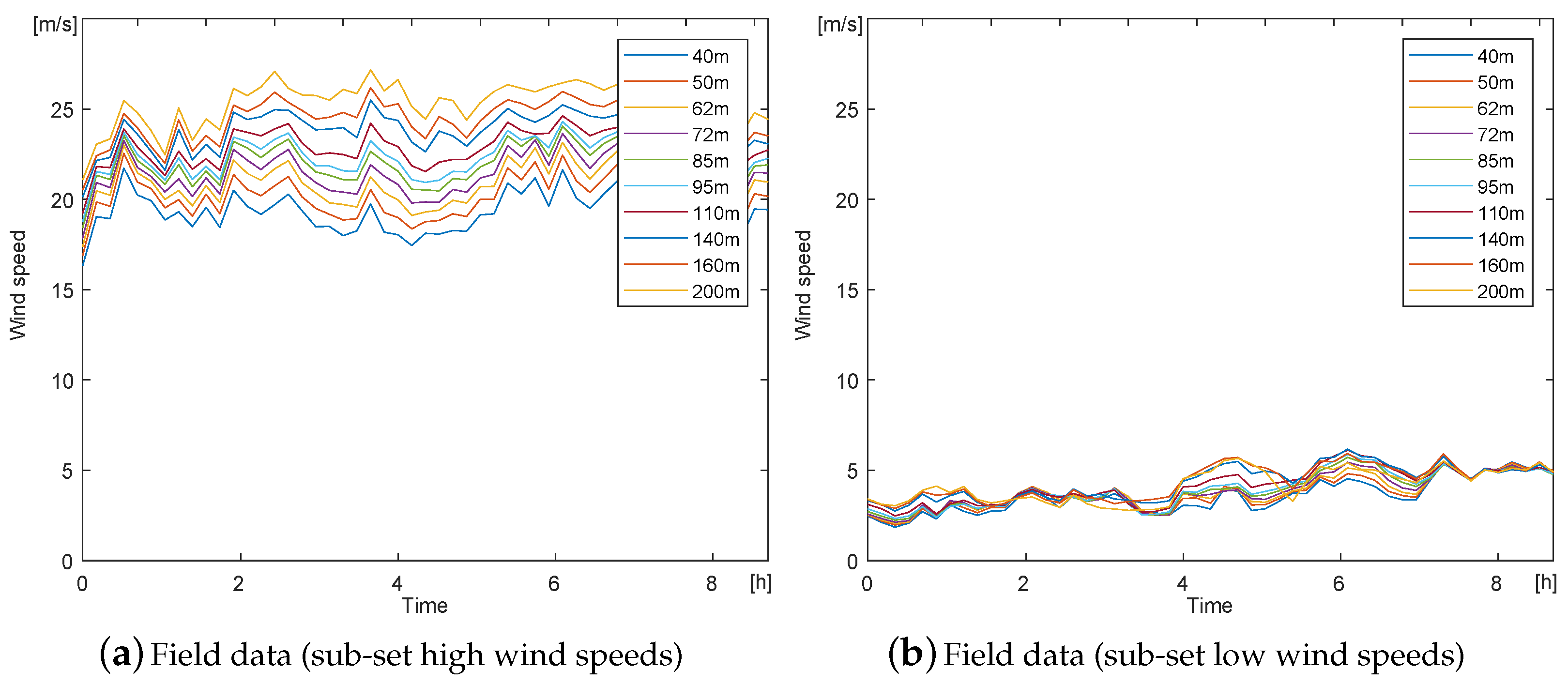 Sustainability 13 02444 g009