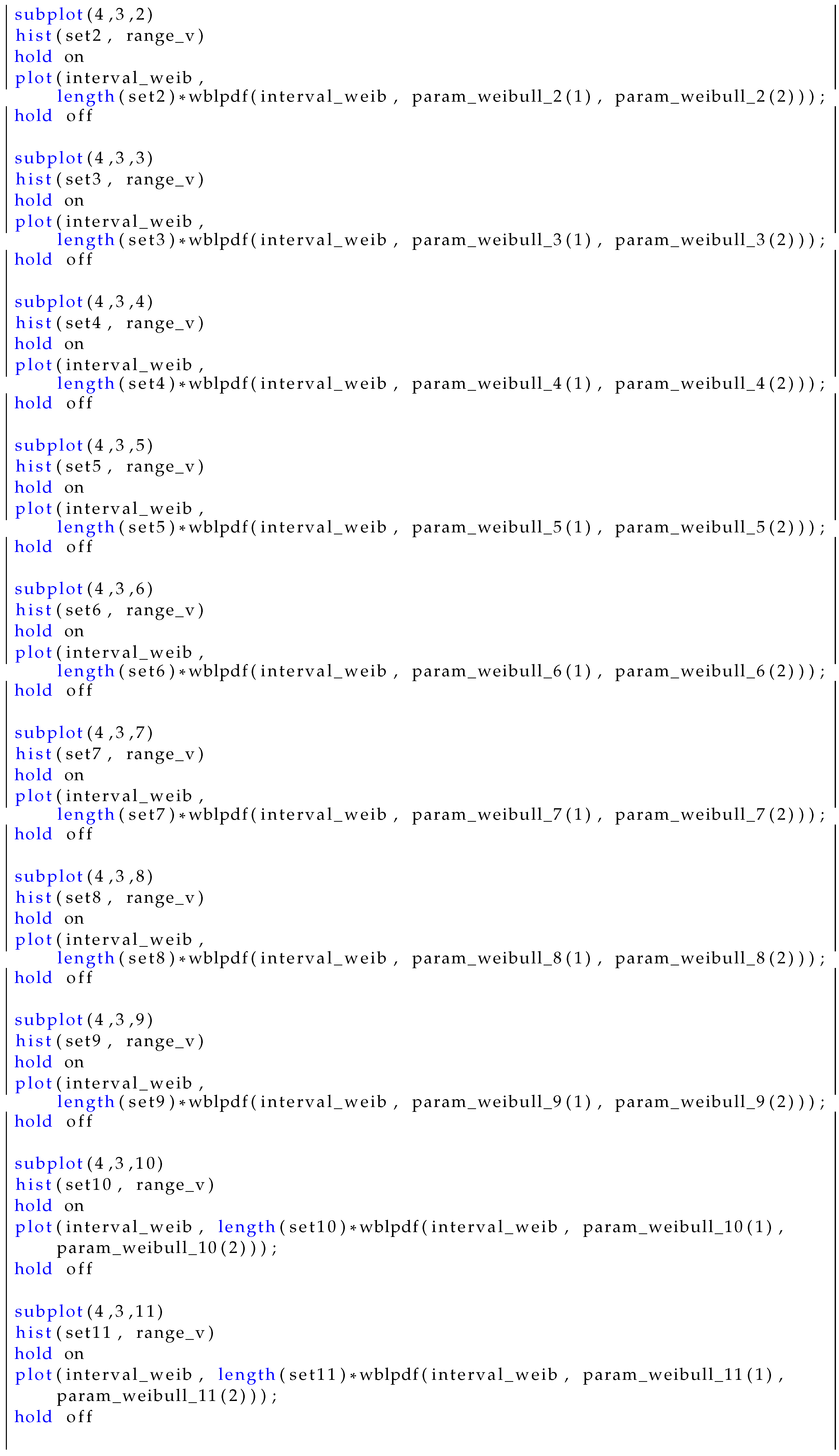Sustainability 13 02444 i0a2d Sustainability 13 02444 i0a2d