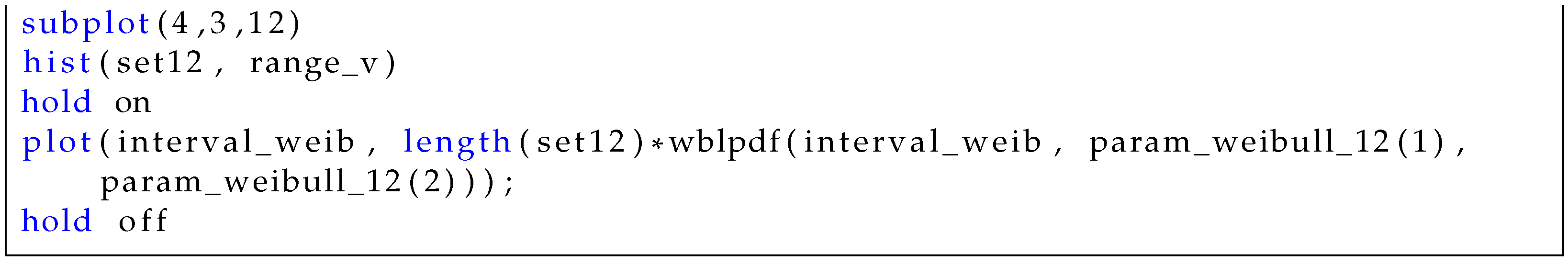 Sustainability 13 02444 i0a2e Sustainability 13 02444 i0a2e