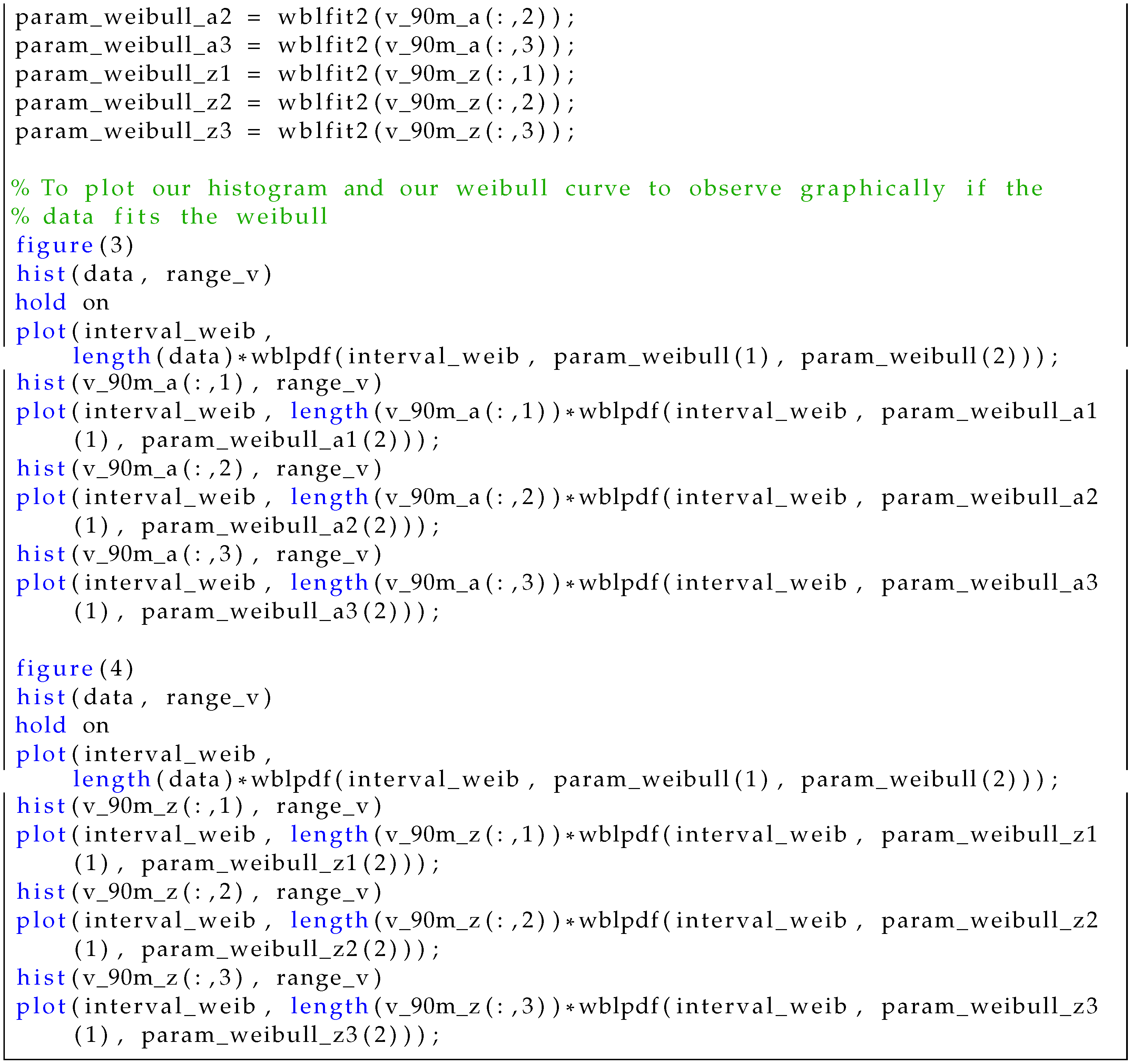 Sustainability 13 02444 i0a3b Sustainability 13 02444 i0a3b