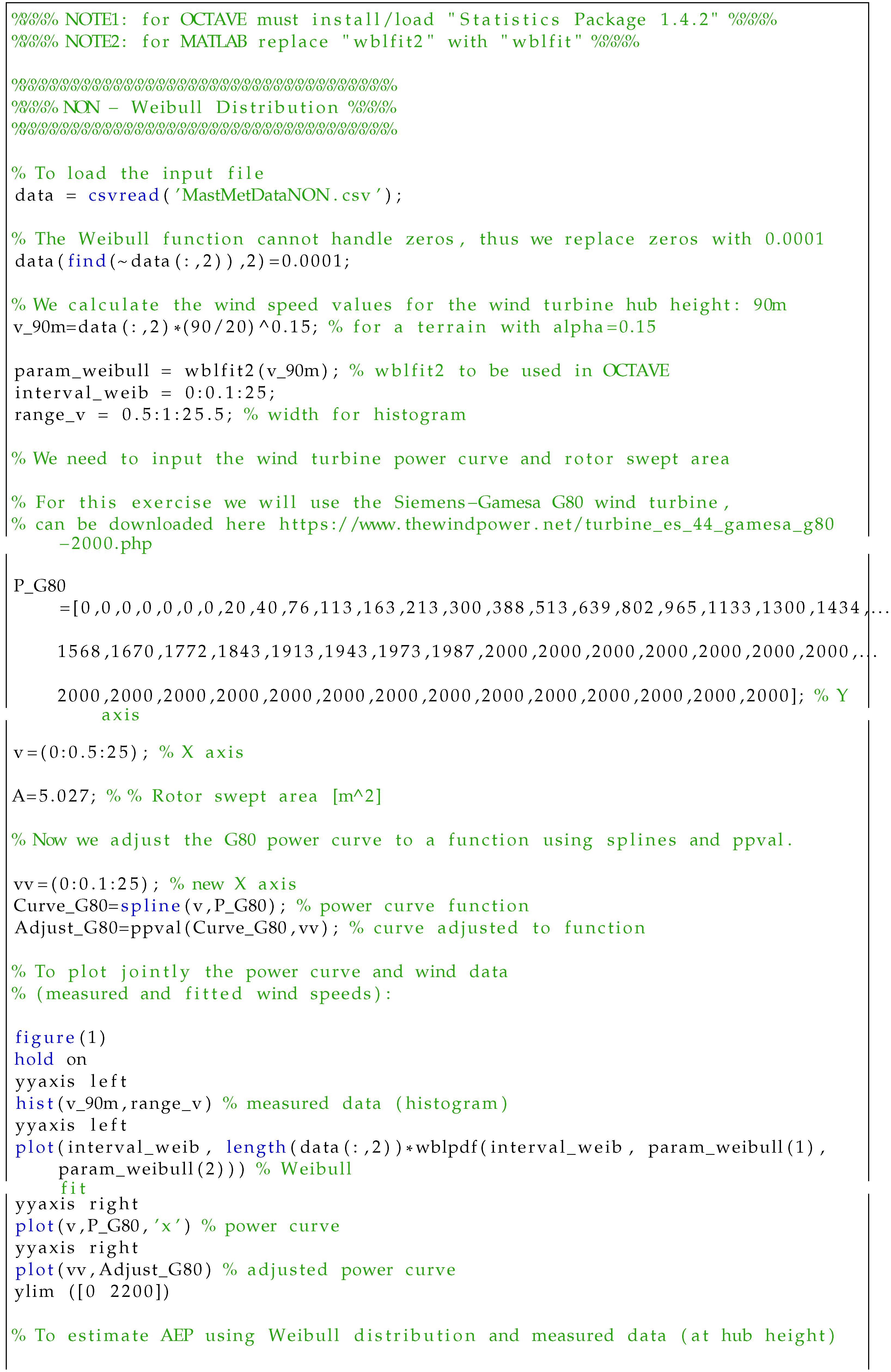 Sustainability 13 02444 i0a6a Sustainability 13 02444 i0a6a