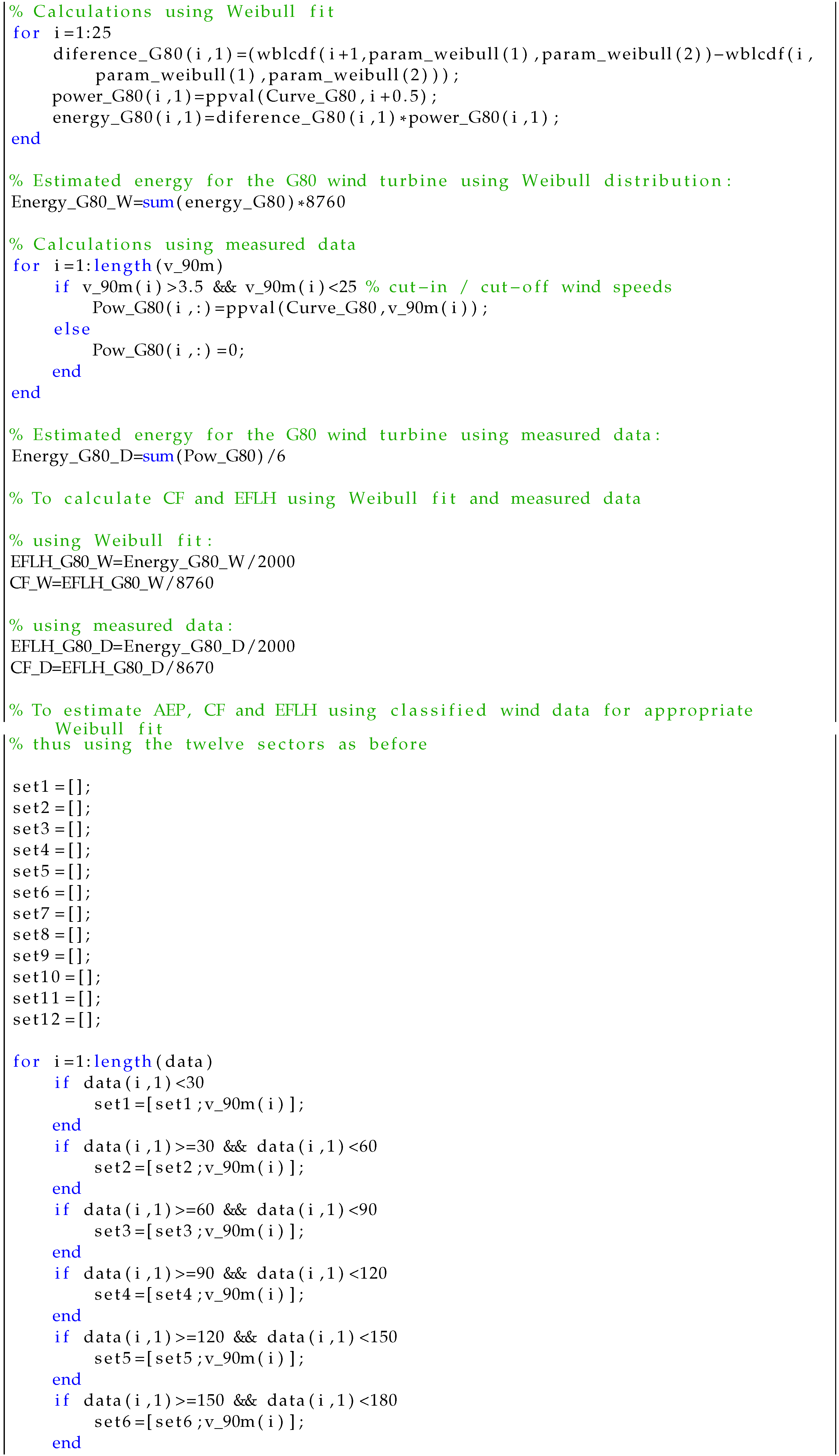 Sustainability 13 02444 i0a6b Sustainability 13 02444 i0a6b