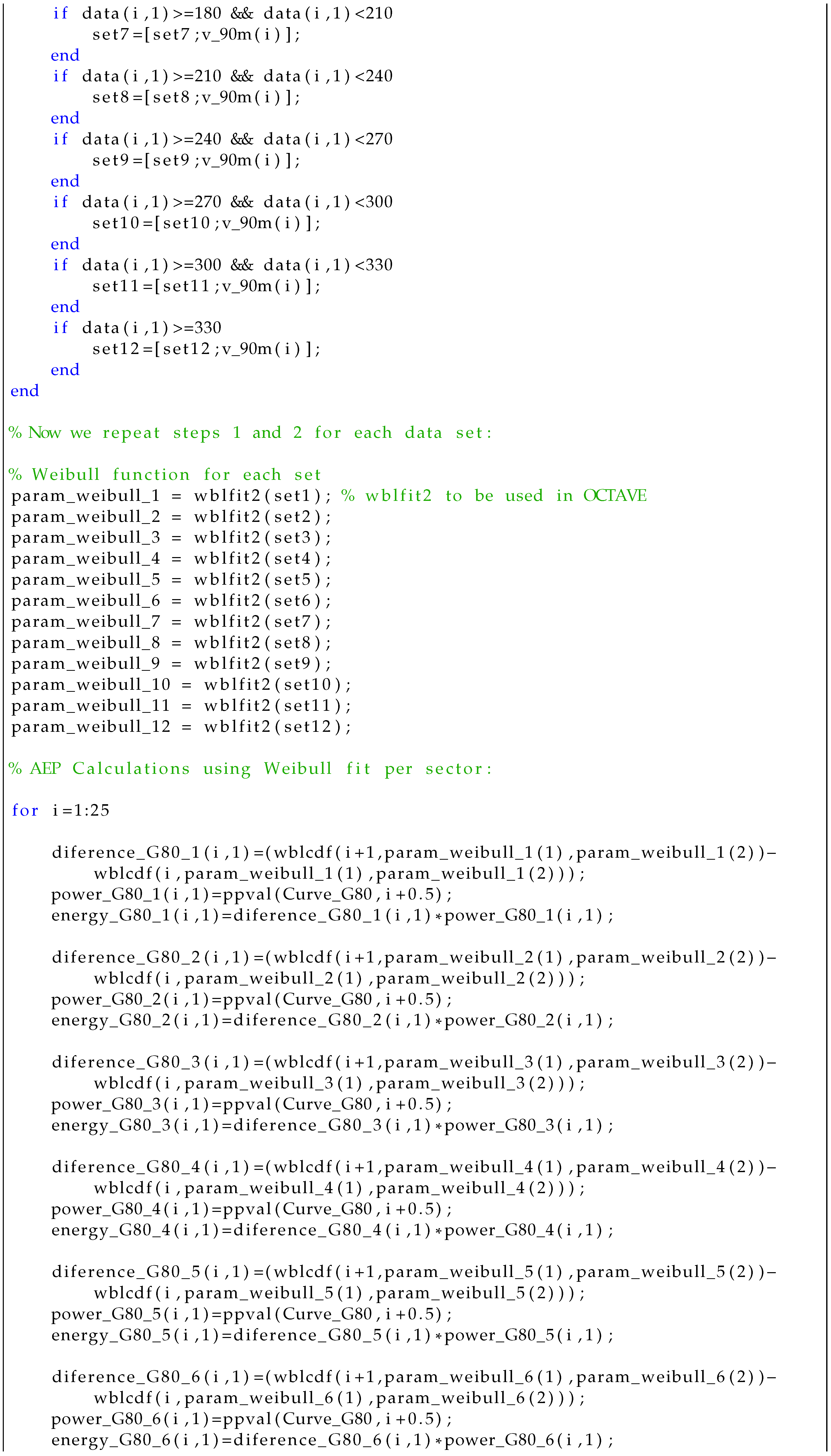 Sustainability 13 02444 i0a6c Sustainability 13 02444 i0a6c