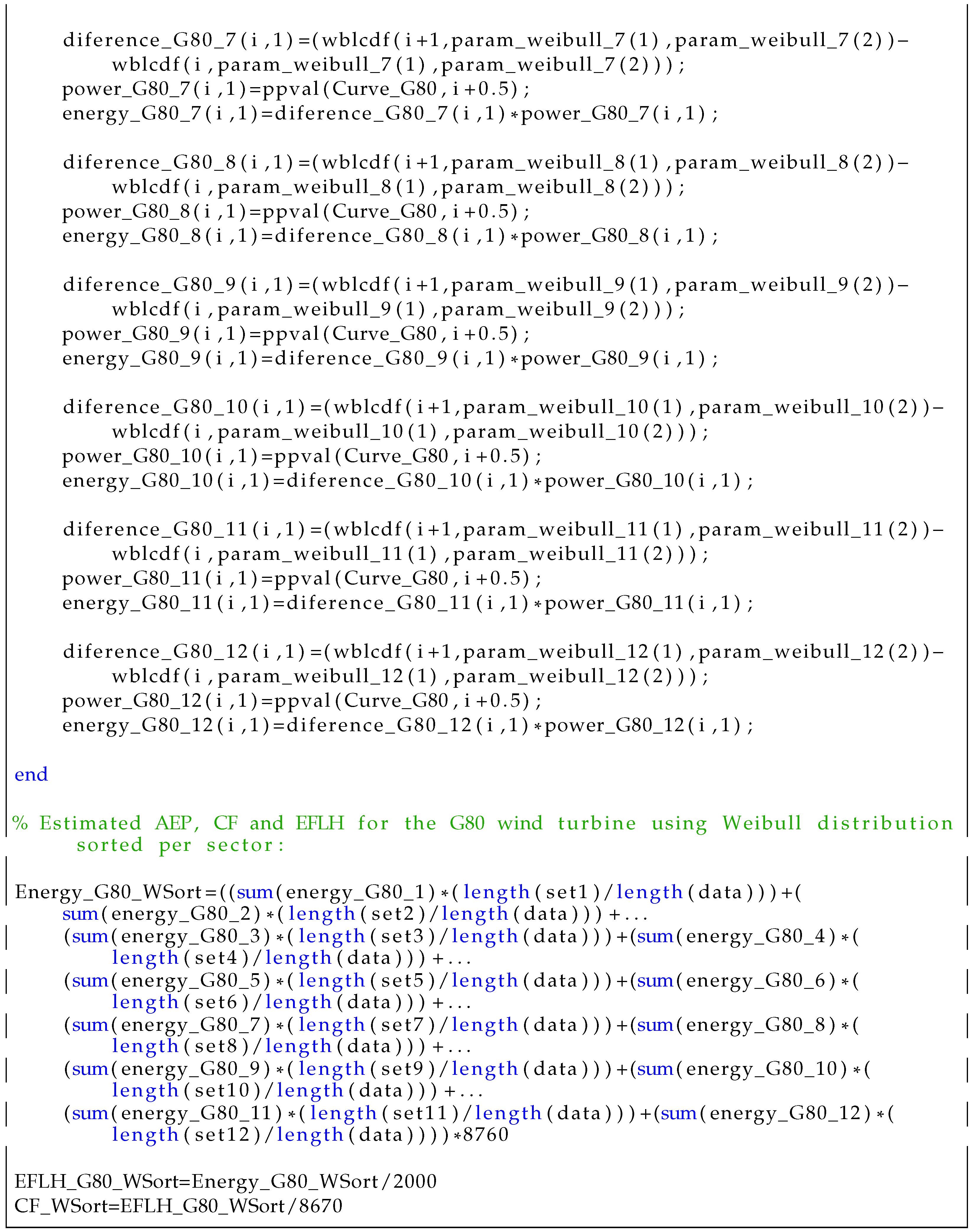 Sustainability 13 02444 i0a6d Sustainability 13 02444 i0a6d