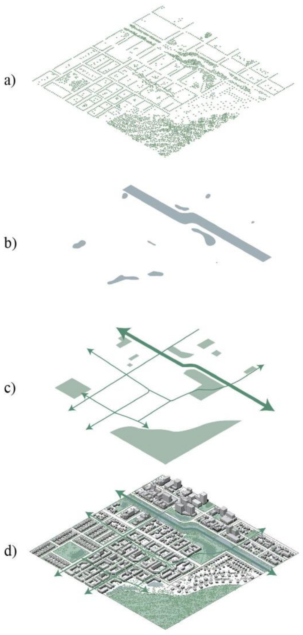 Sustainability 13 02450 g001