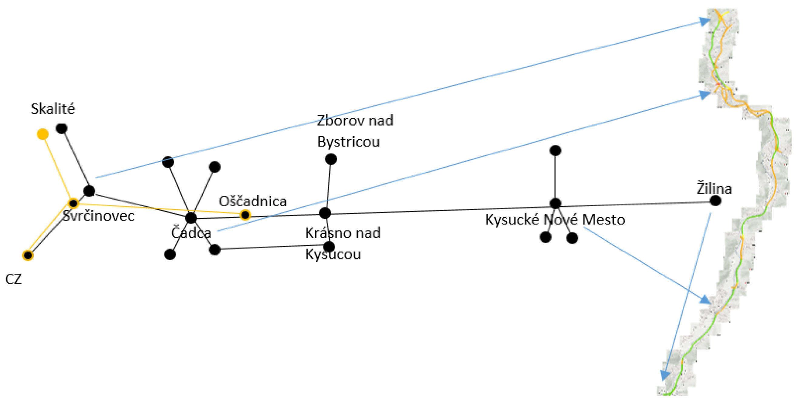Sustainability 13 02467 g002 Sustainability 13 02467 g002