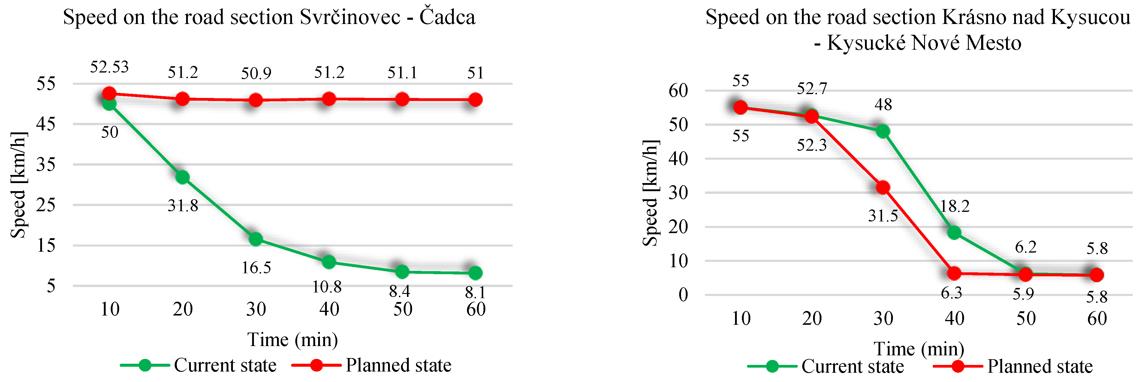 Sustainability 13 02467 g009 Sustainability 13 02467 g009
