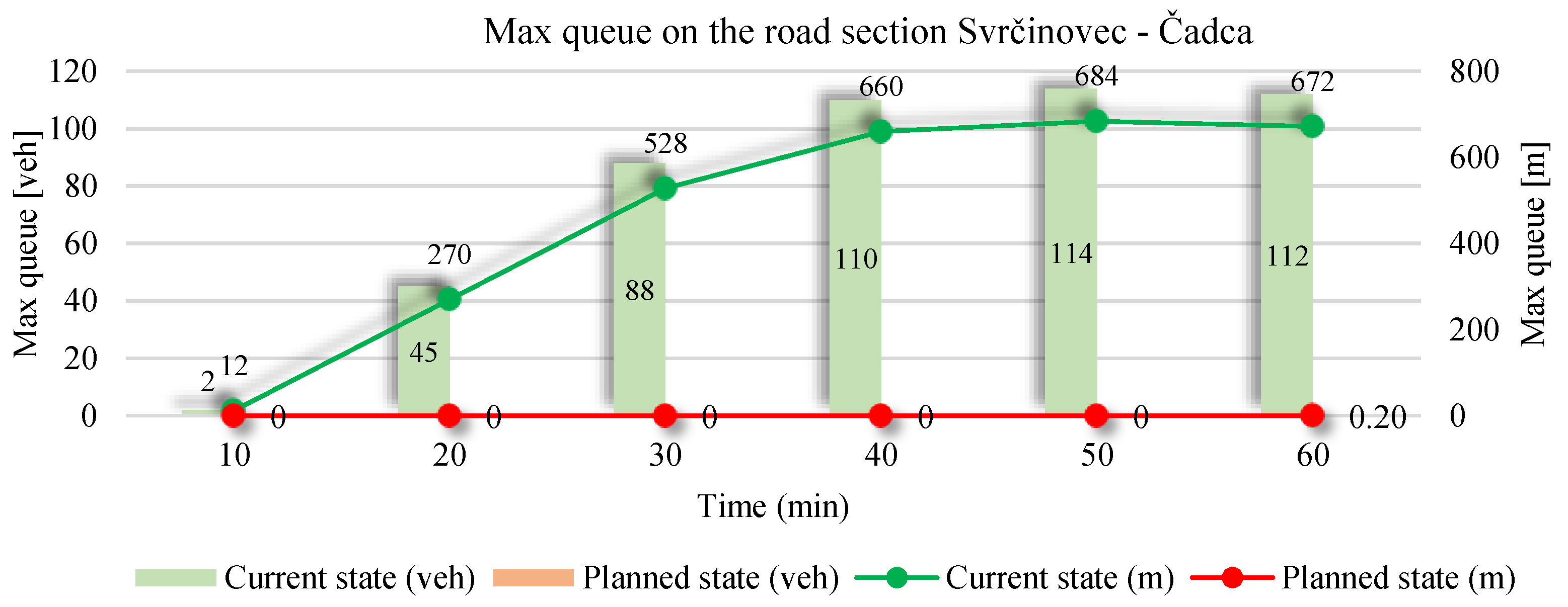 Sustainability 13 02467 g011 Sustainability 13 02467 g011