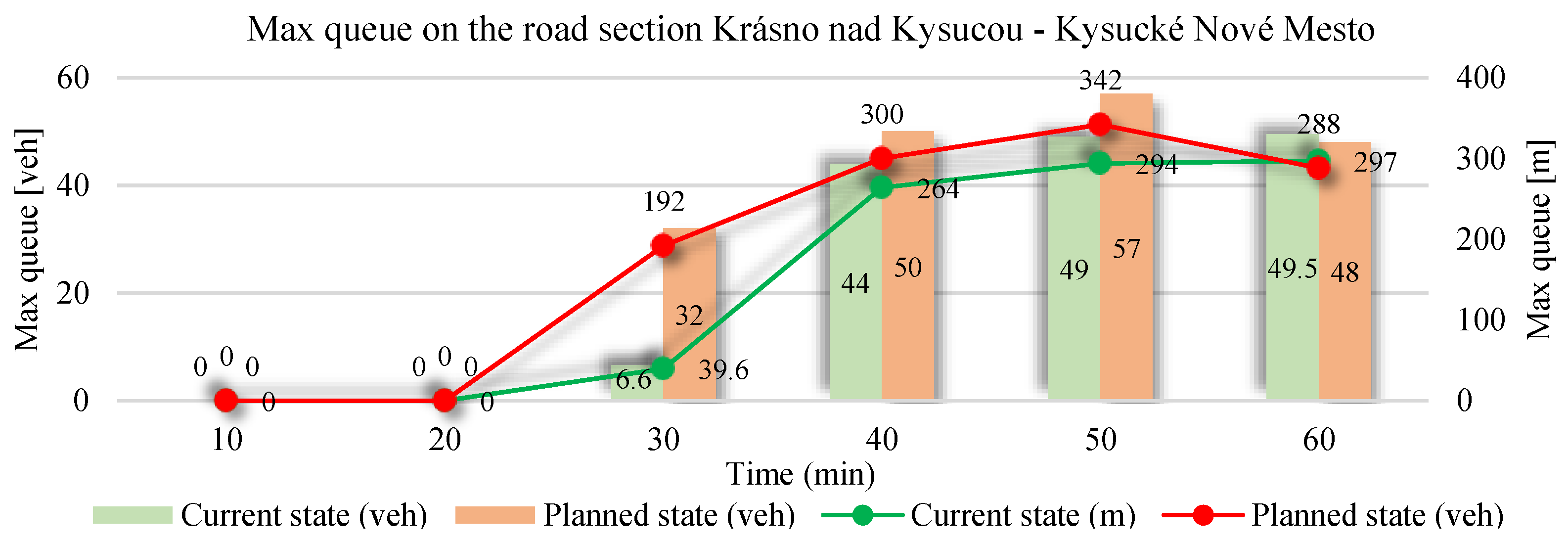 Sustainability 13 02467 g012 Sustainability 13 02467 g012