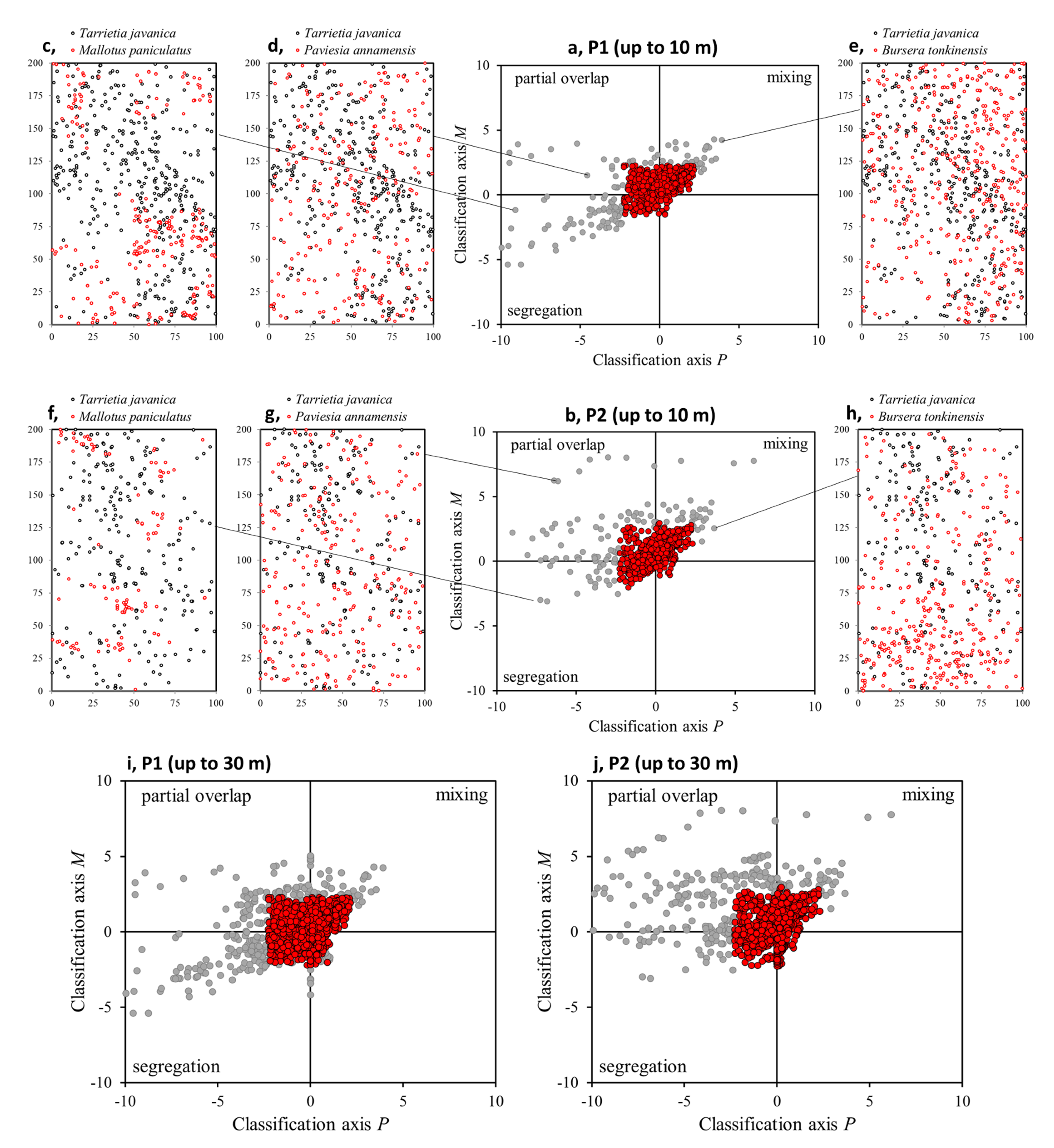 Sustainability 13 02468 g004