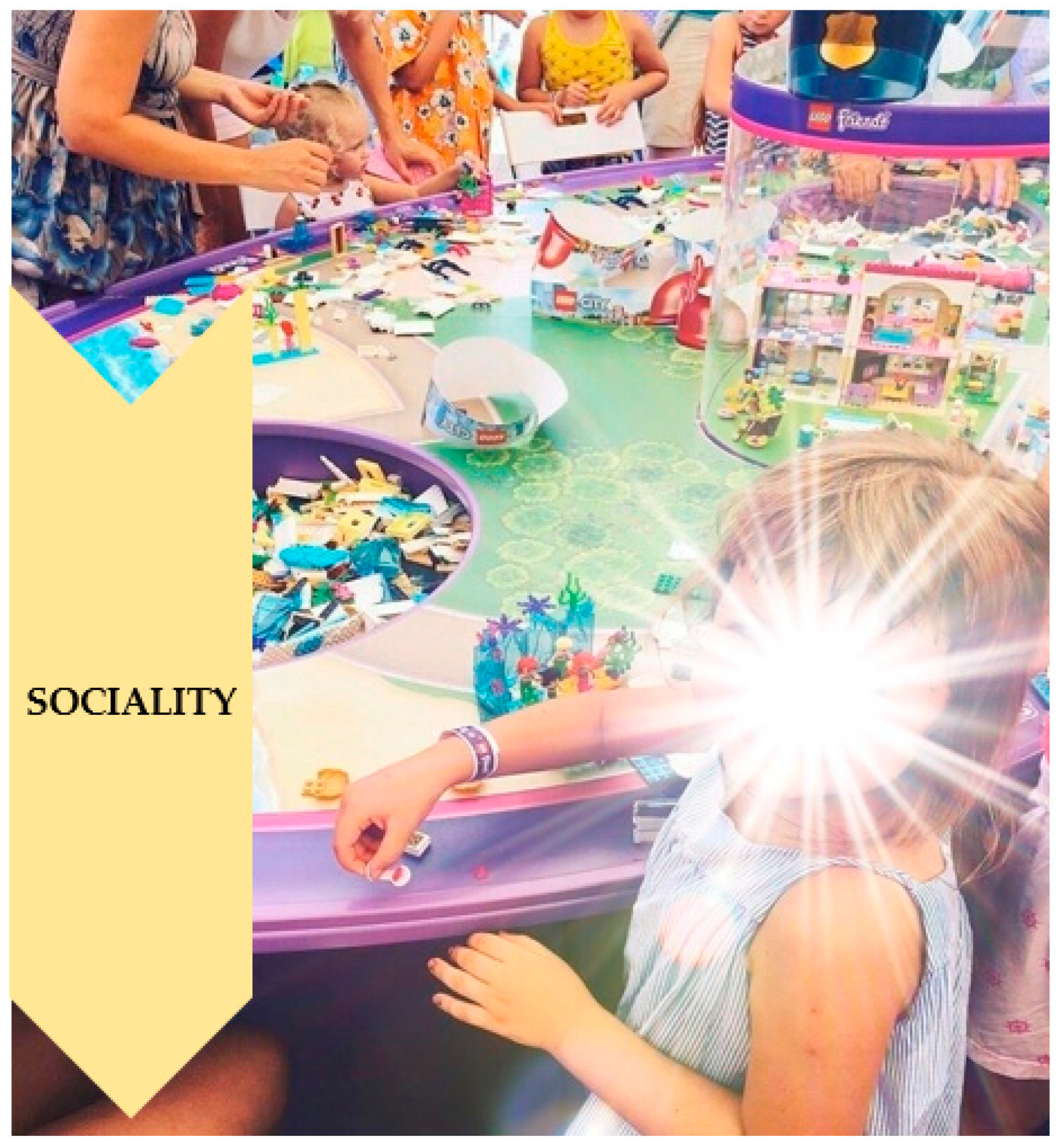 Sustainability 13 02482 g004