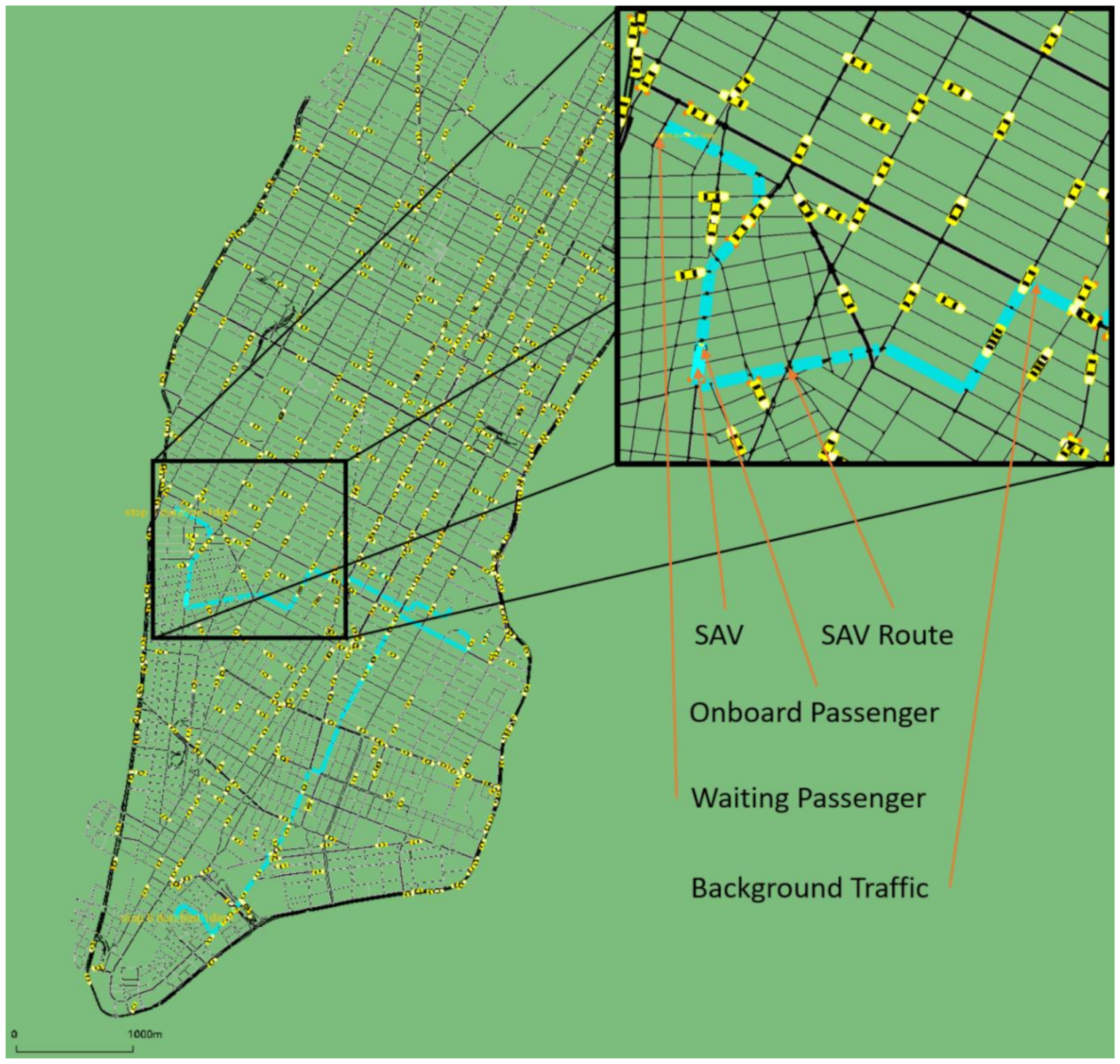 Sustainability 13 02483 g004