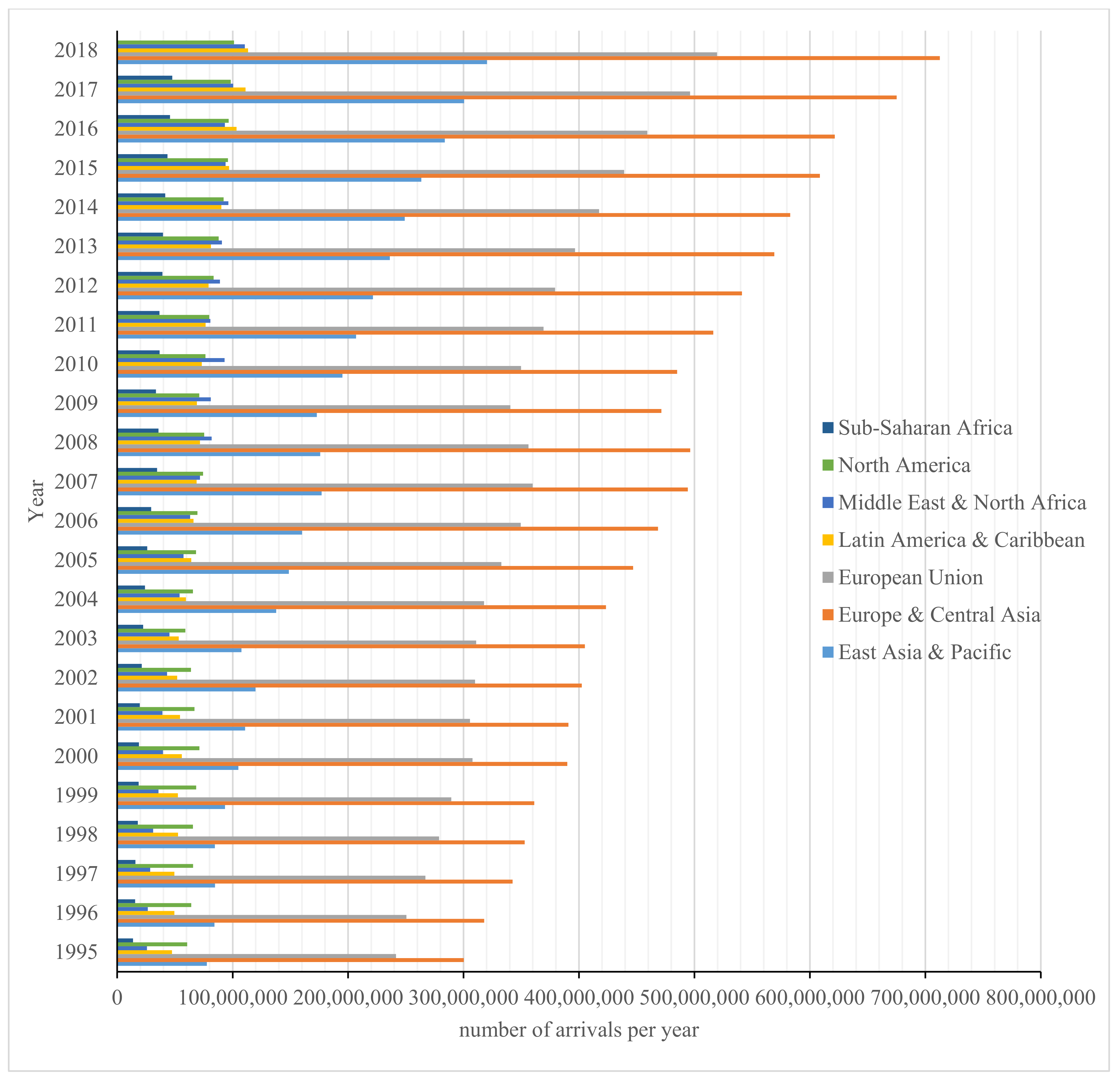 Sustainability 13 02485 g001