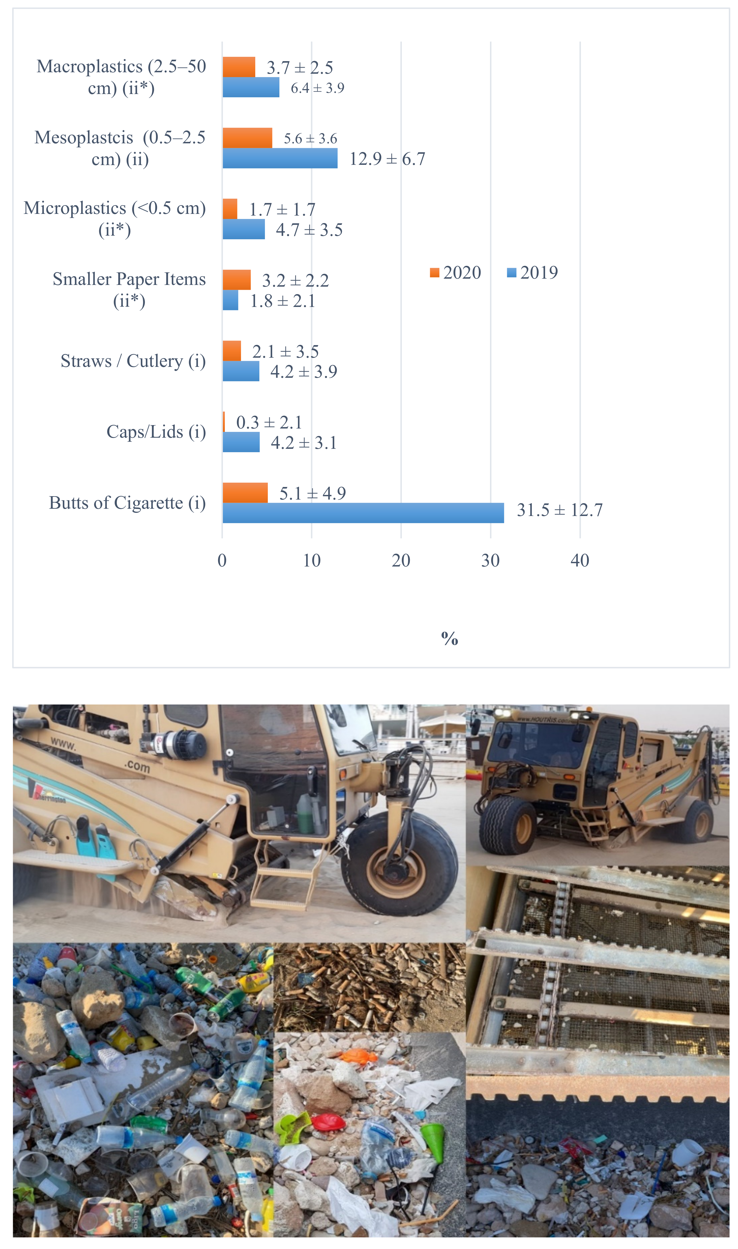 Sustainability 13 02485 g009
