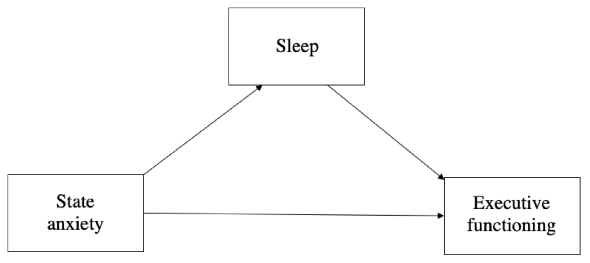 Sustainability 13 02487 g001