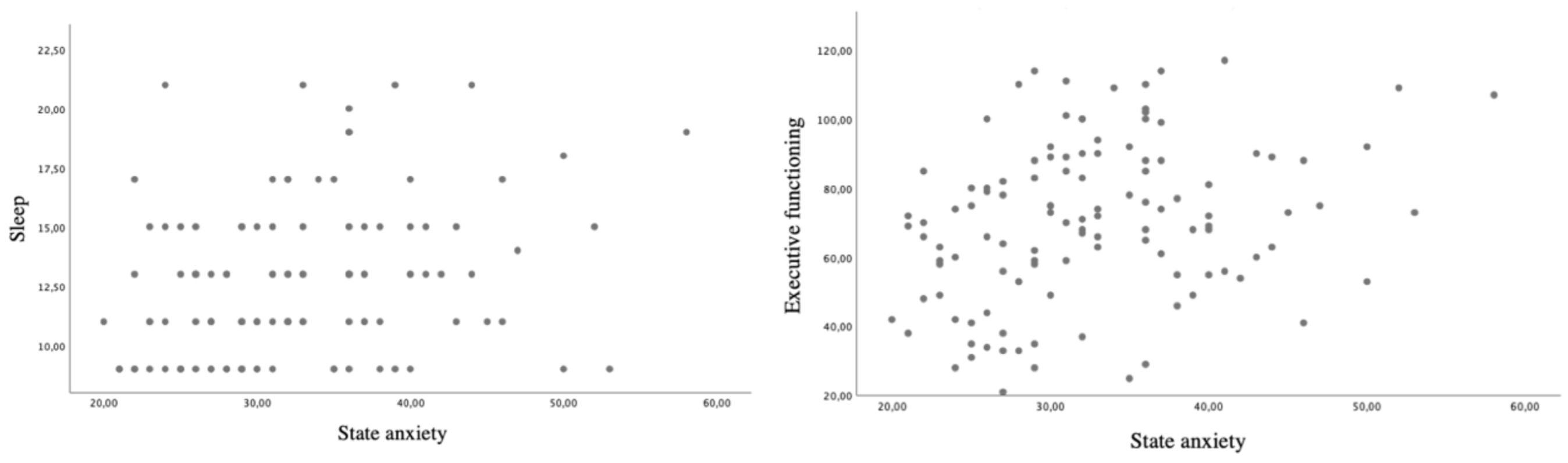 Sustainability 13 02487 g003