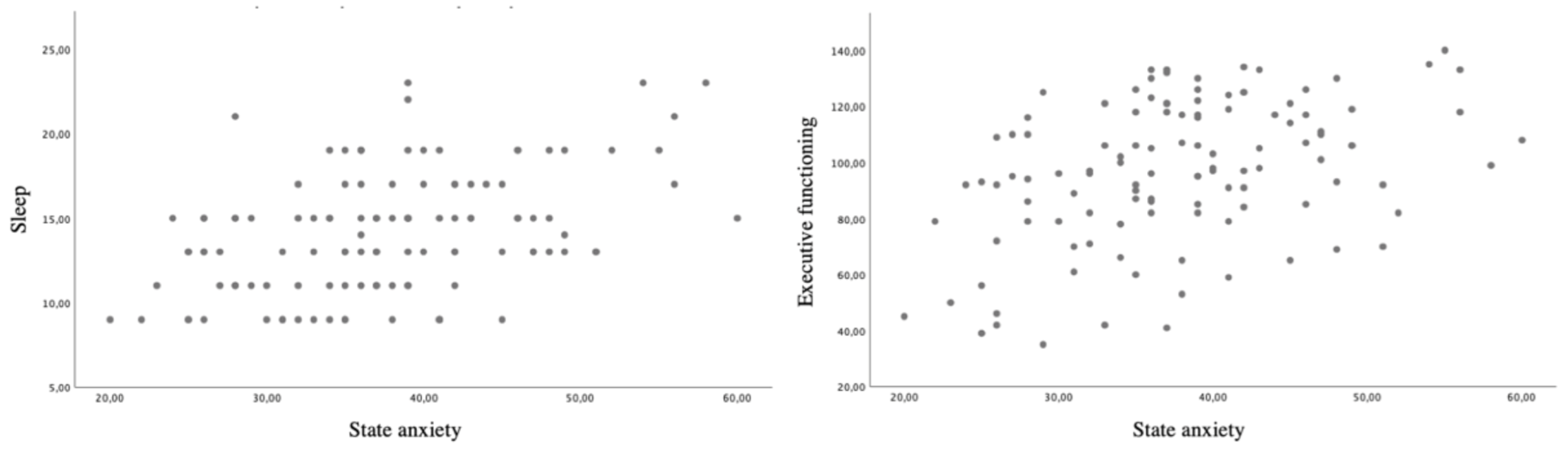 Sustainability 13 02487 g004