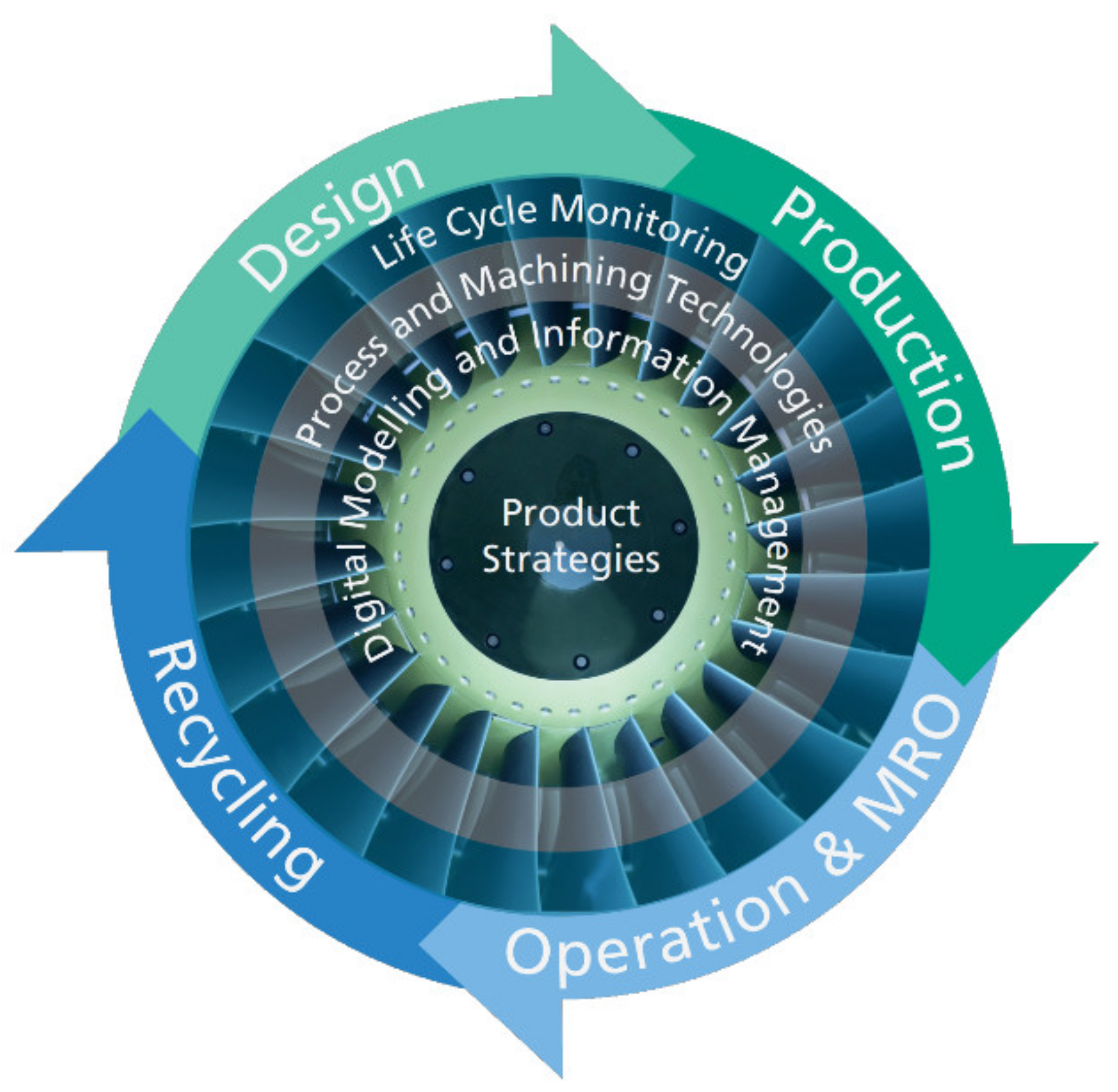 Sustainability 13 02495 g001