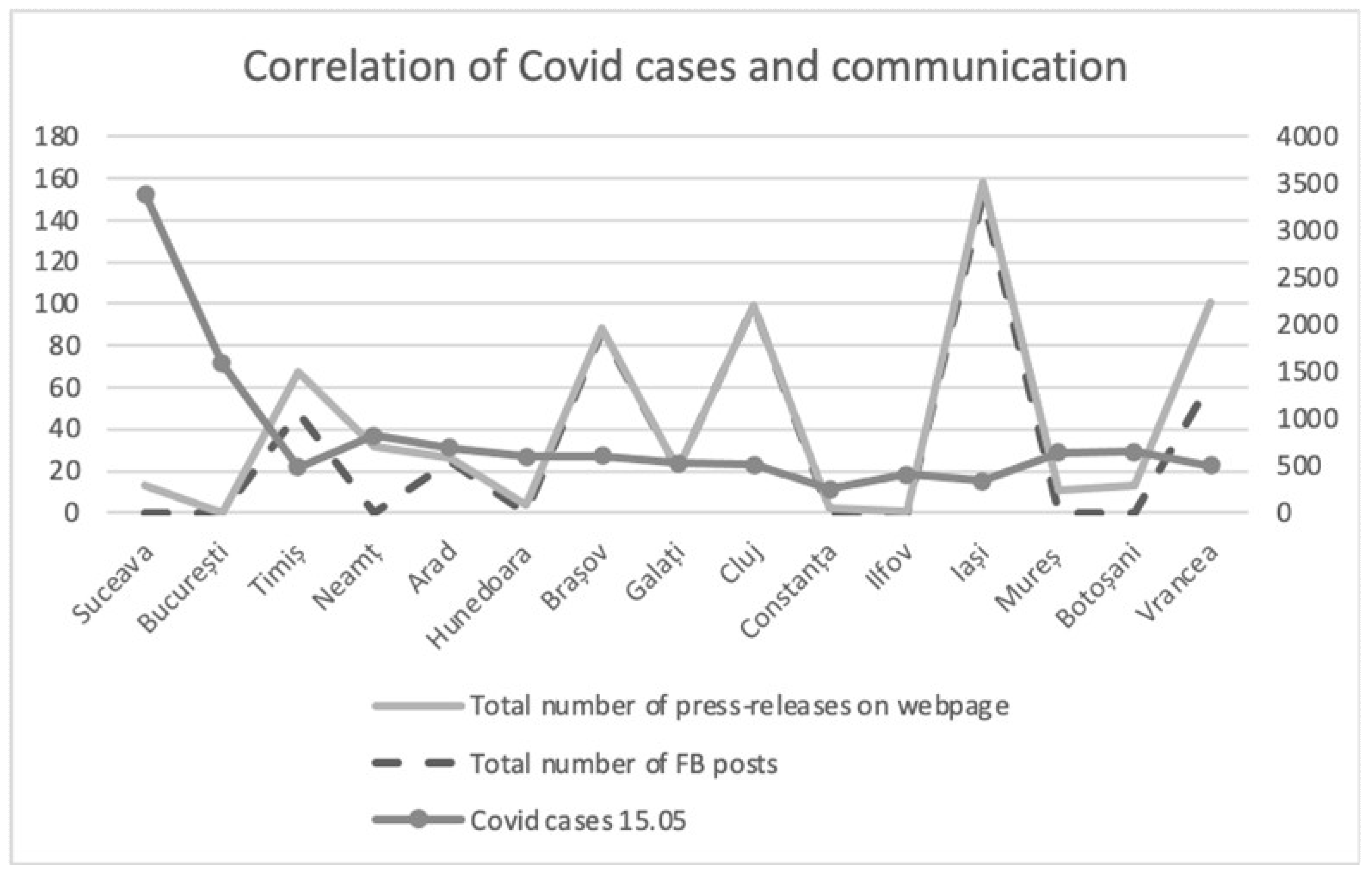 Sustainability 13 02500 g001