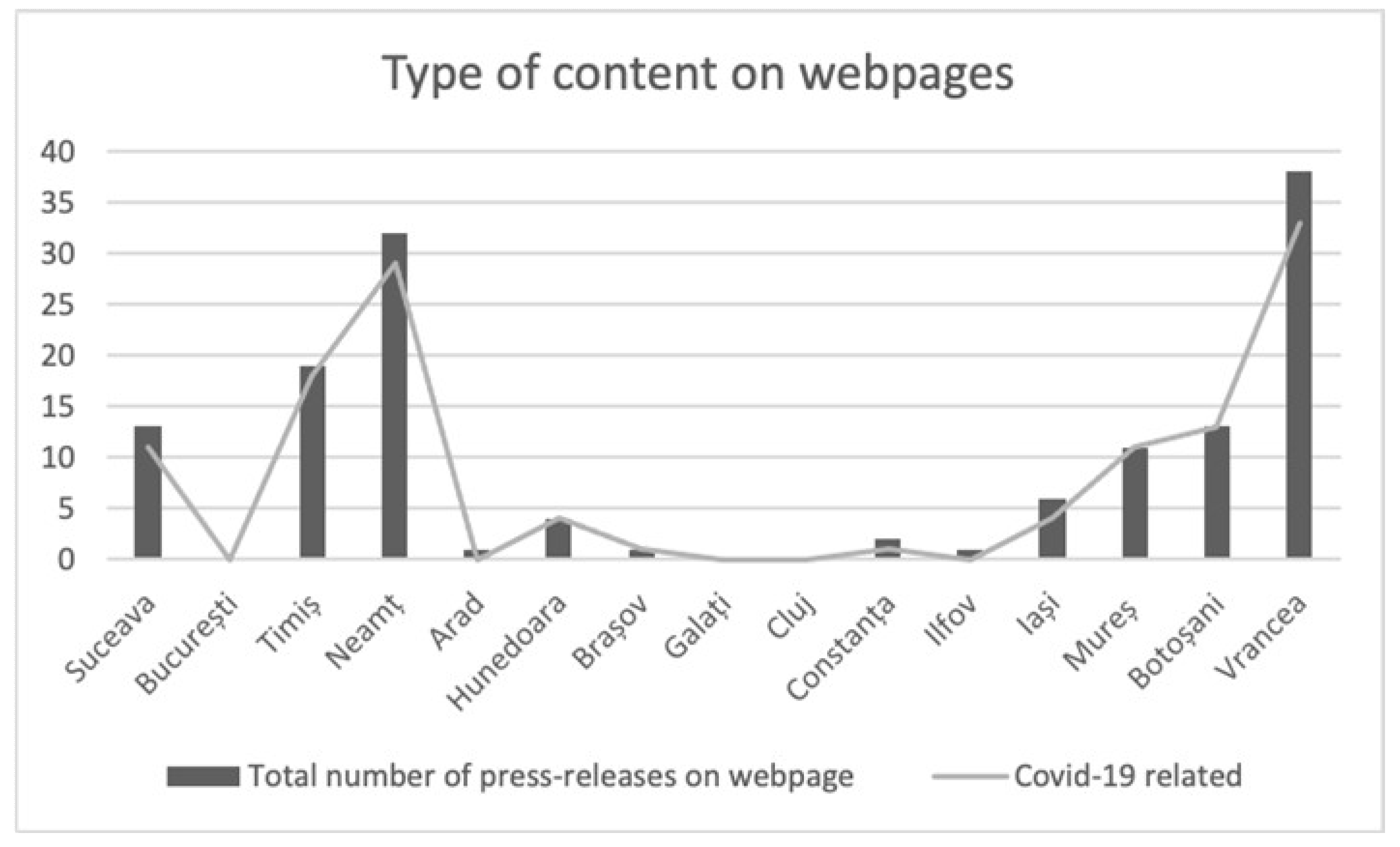 Sustainability 13 02500 g002