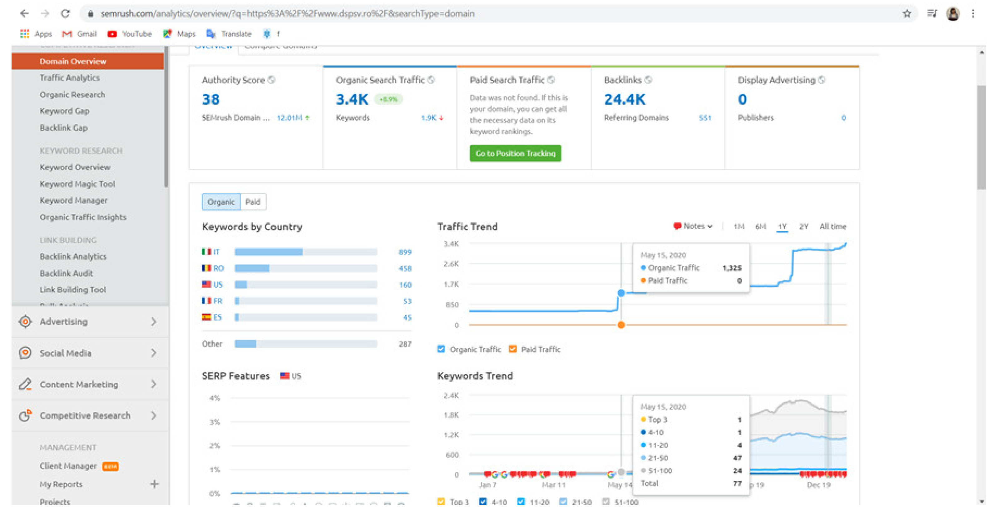 Sustainability 13 02500 g005