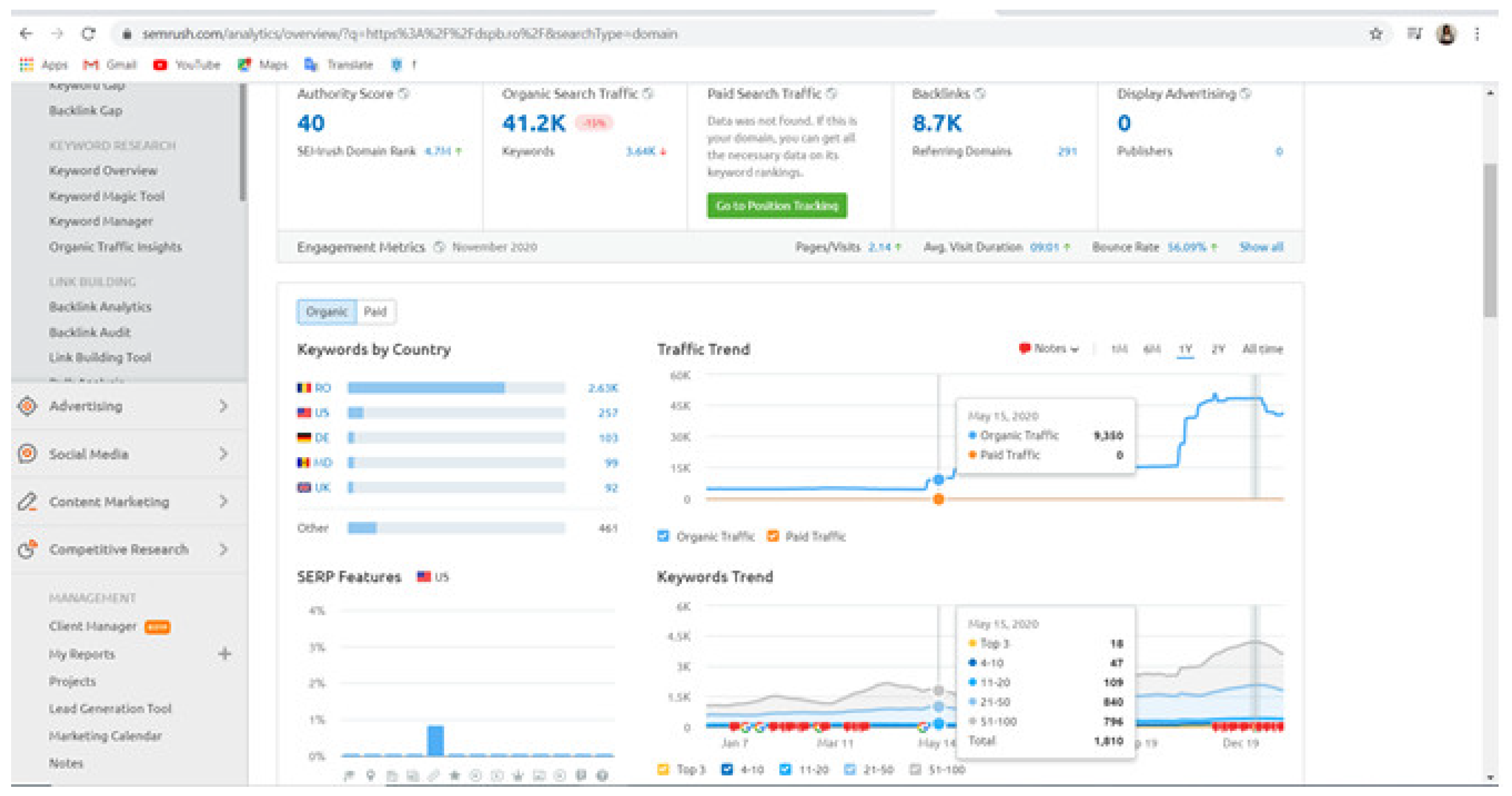 Sustainability 13 02500 g006