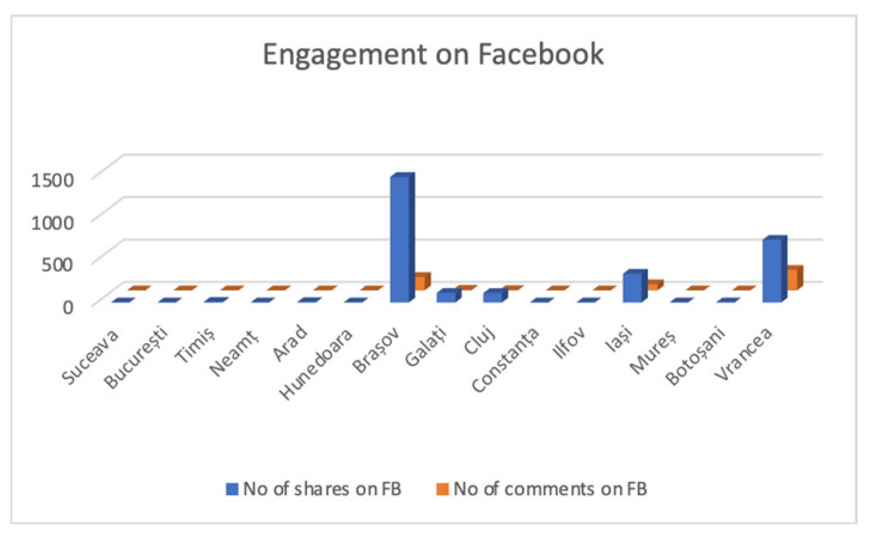 Sustainability 13 02500 g009