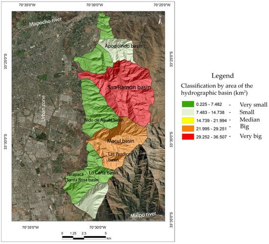 Sustainability 13 02501 g0a1