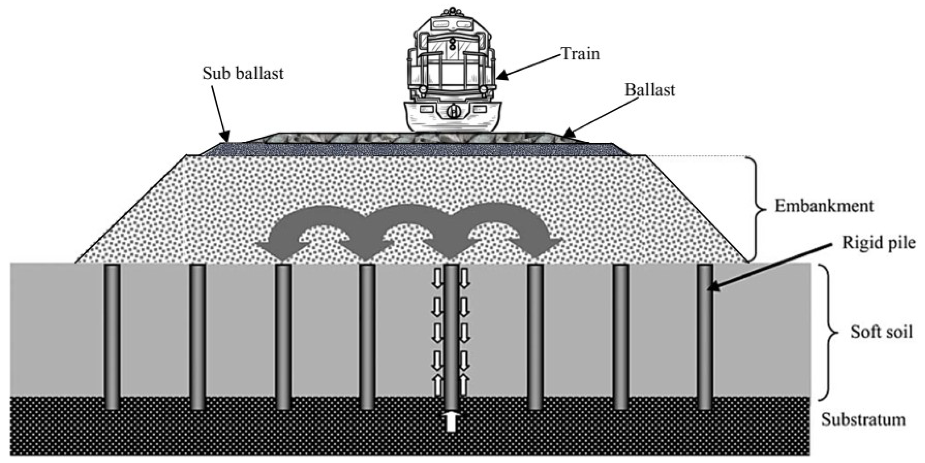 Sustainability 13 02509 g002