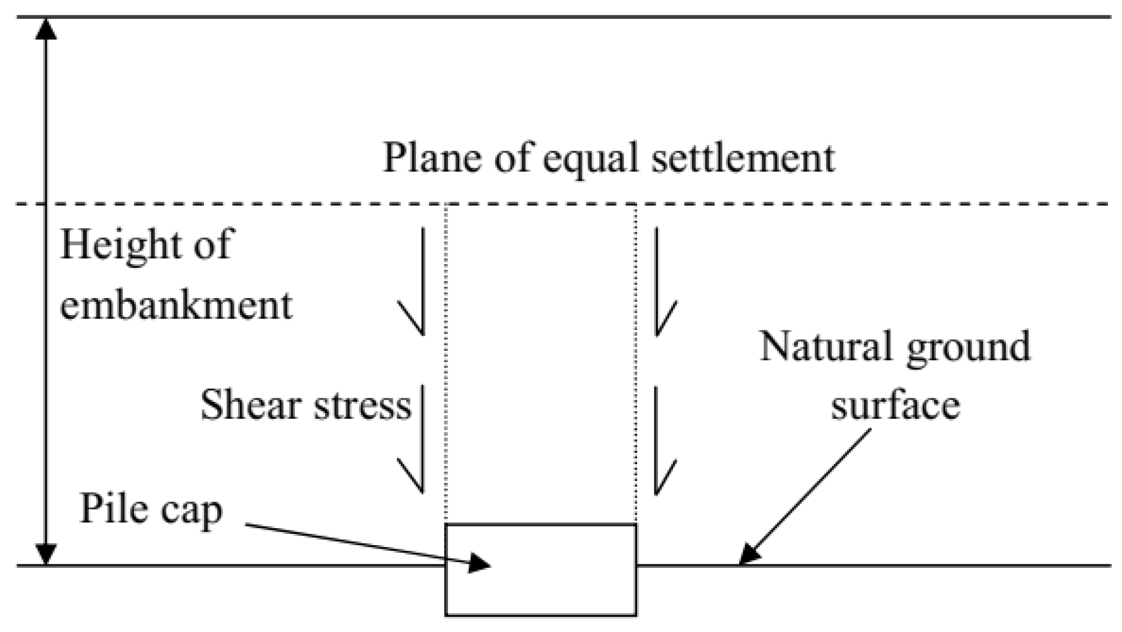 Sustainability 13 02509 g004