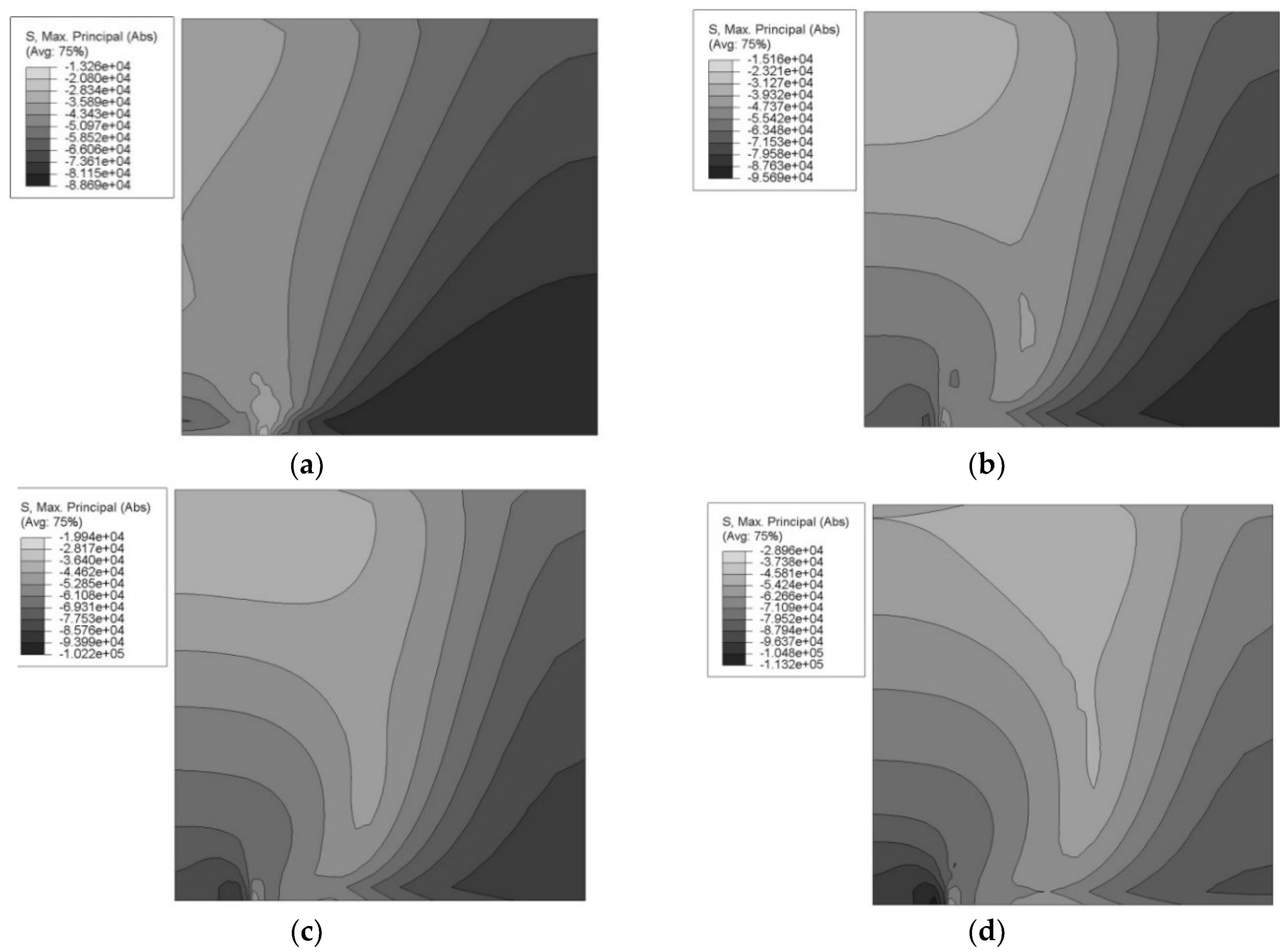Sustainability 13 02509 g006