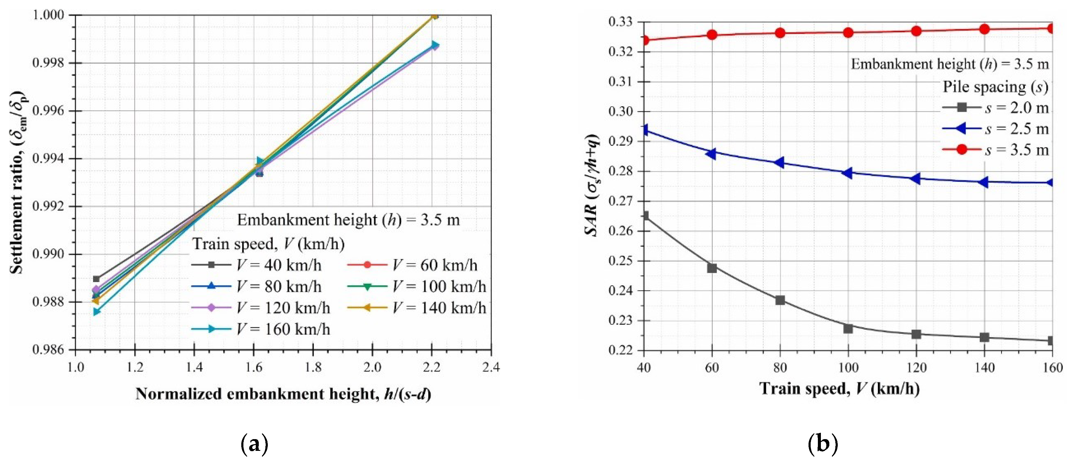 Sustainability 13 02509 g008