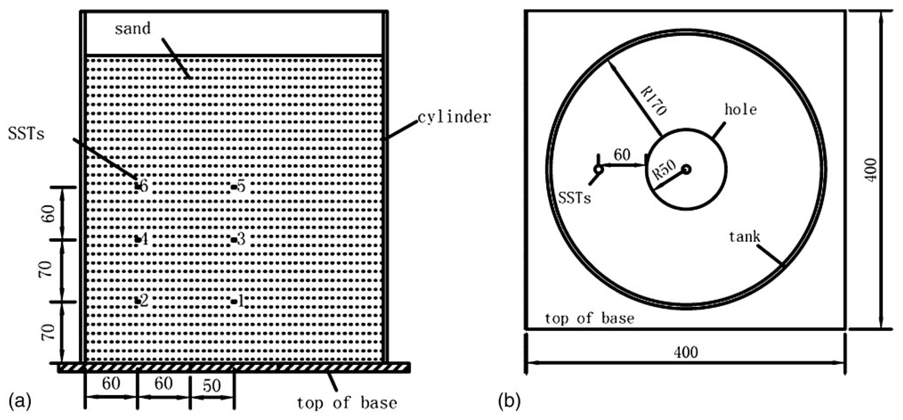 Sustainability 13 02509 g012