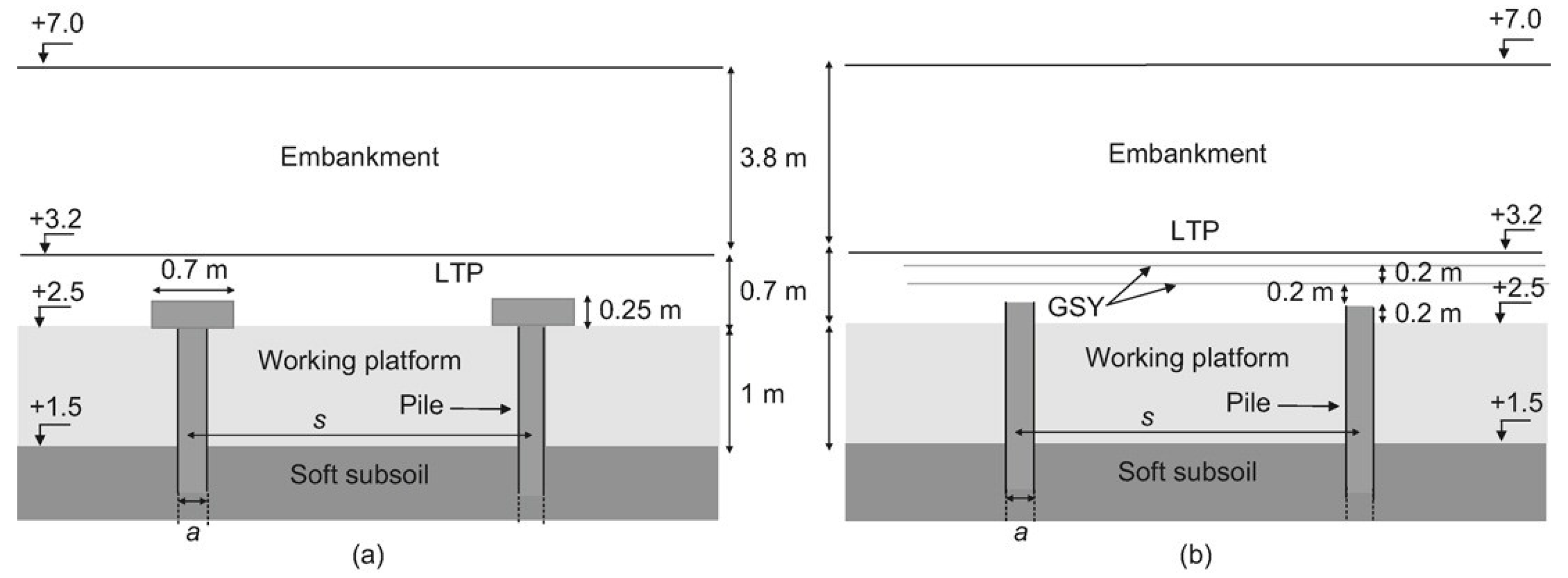 Sustainability 13 02509 g013