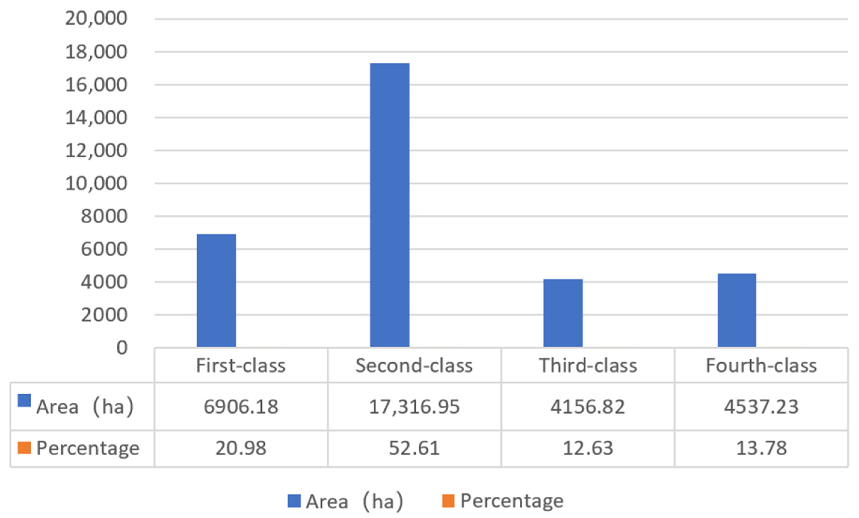 Sustainability 13 02513 g006 Sustainability 13 02513 g006