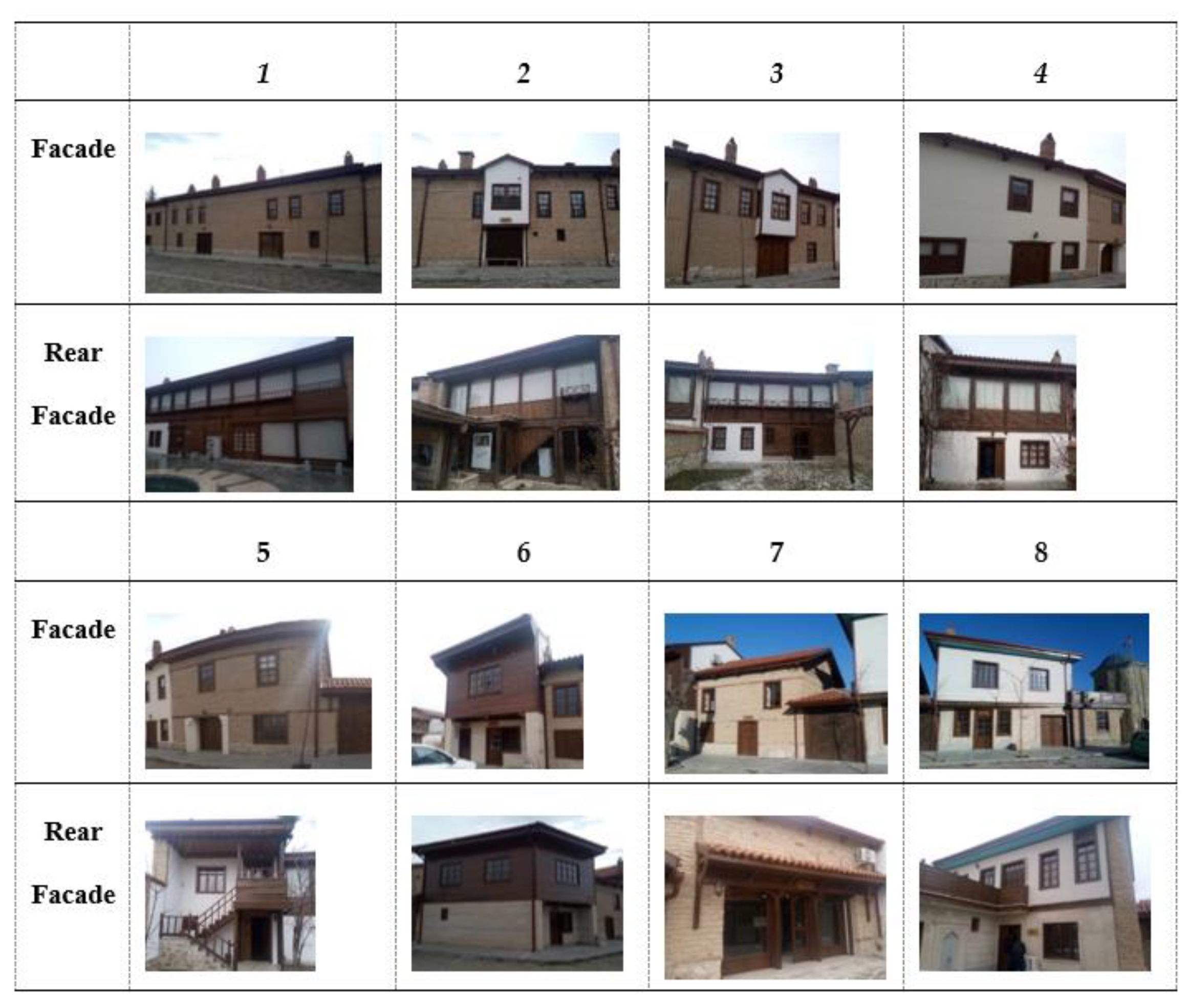 Sustainability 13 02514 g006